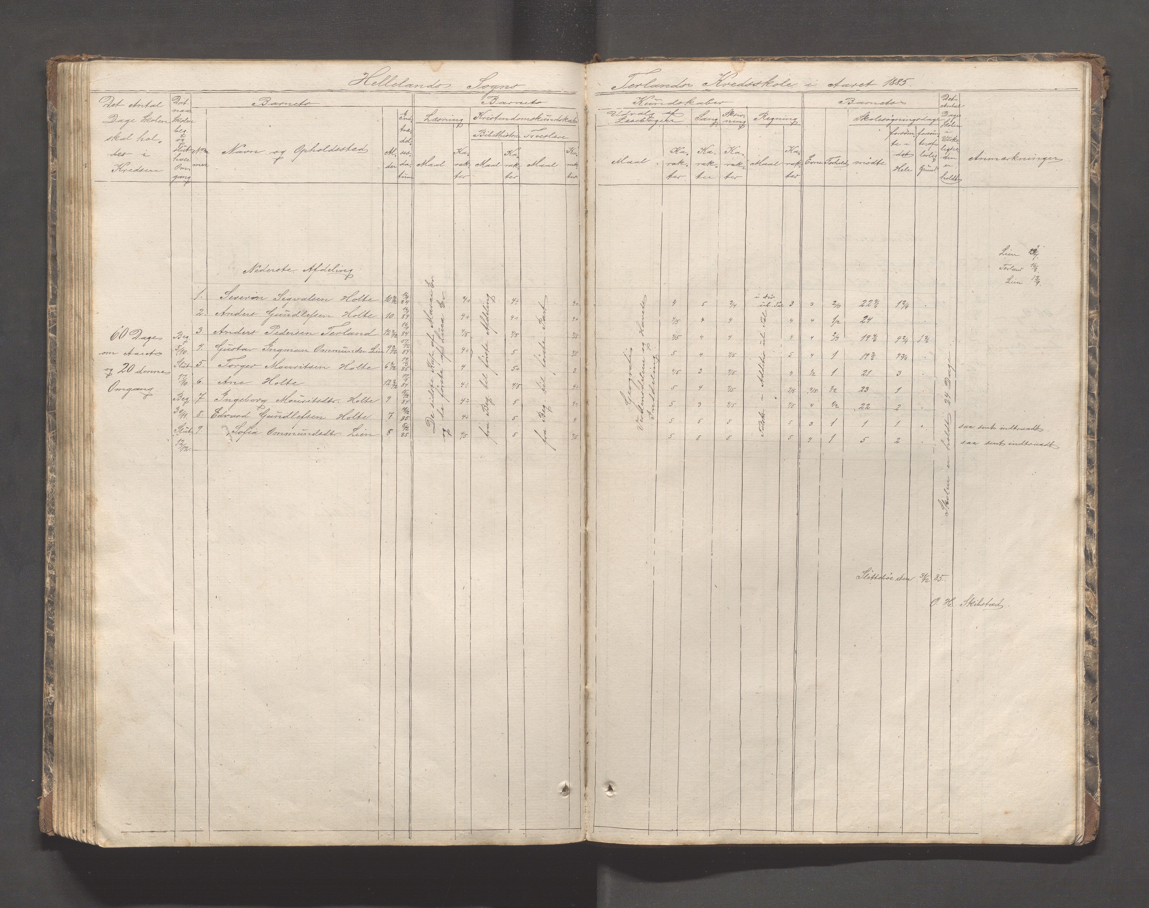 Helleland kommune - Skolekommisjonen/skolestyret, IKAR/K-100486/H/L0002: Skoleprotokoll - Søndre distrikt, 1859-1890, p. 128