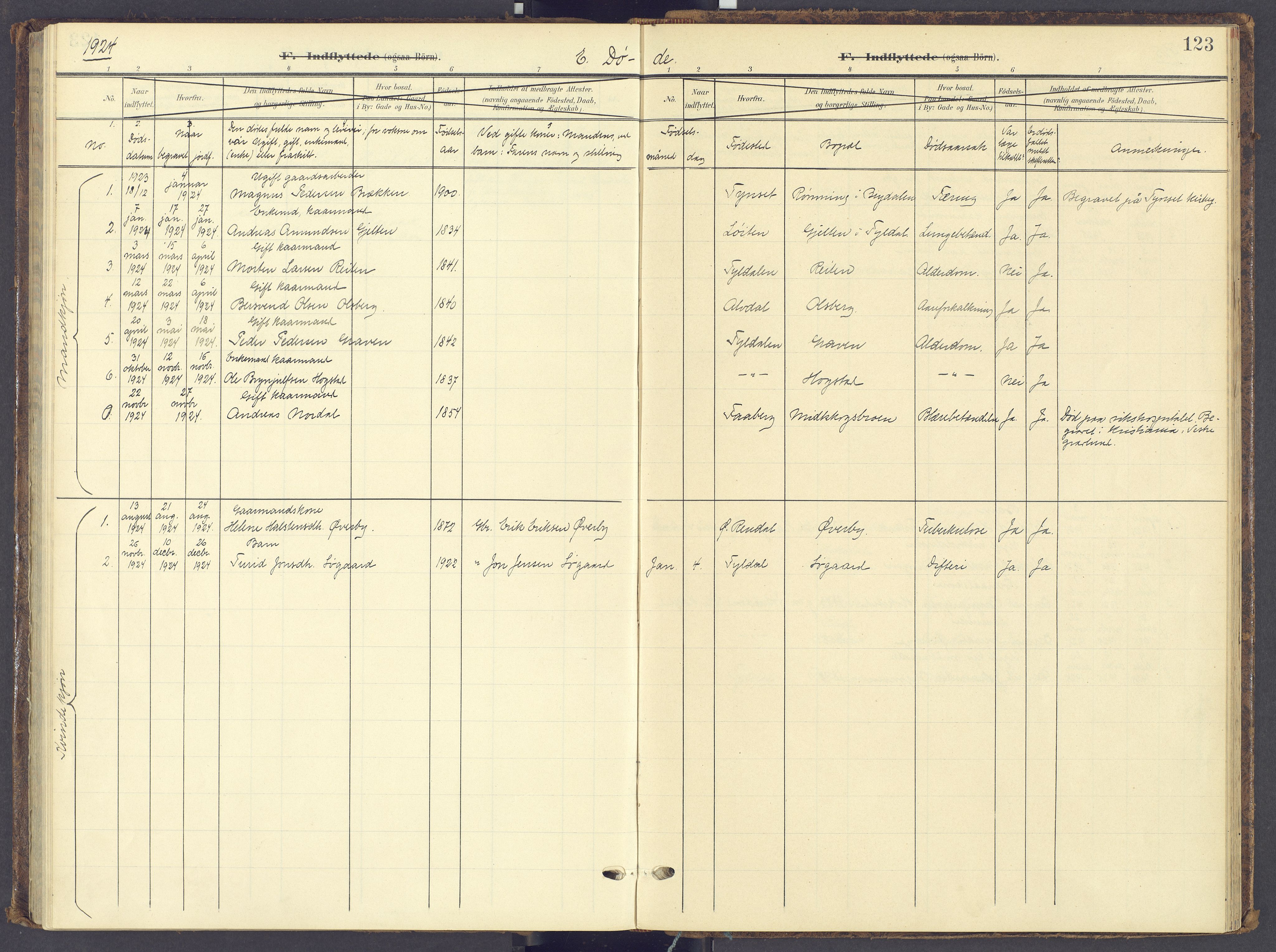 Tynset prestekontor, SAH/PREST-058/H/Ha/Haa/L0028: Parish register (official) no. 28, 1902-1929, p. 123