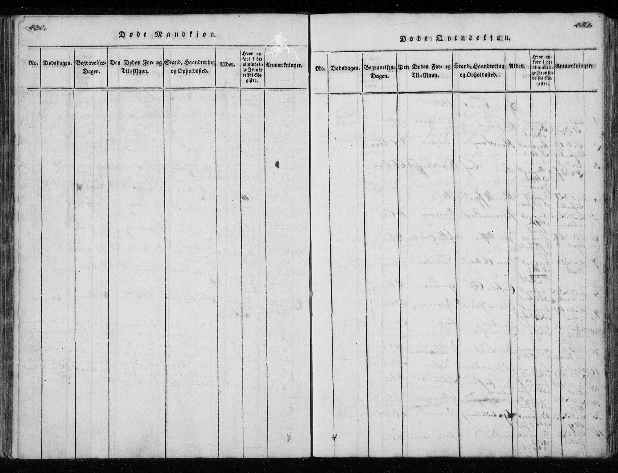 Ministerialprotokoller, klokkerbøker og fødselsregistre - Nordland, SAT/A-1459/827/L0412: Parish register (copy) no. 827C01, 1820-1841, p. 230-231