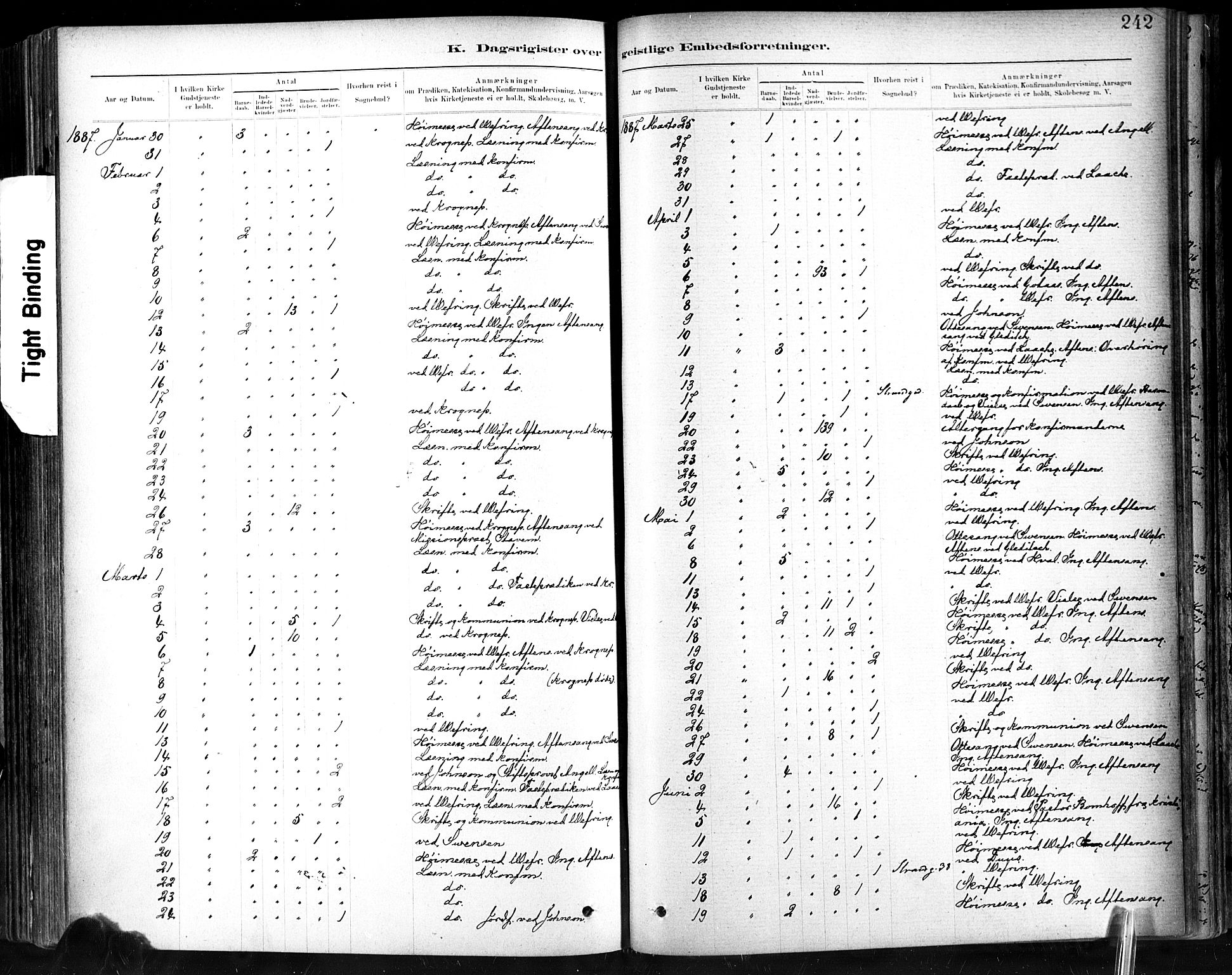 Ministerialprotokoller, klokkerbøker og fødselsregistre - Sør-Trøndelag, SAT/A-1456/602/L0120: Parish register (official) no. 602A18, 1880-1913, p. 242
