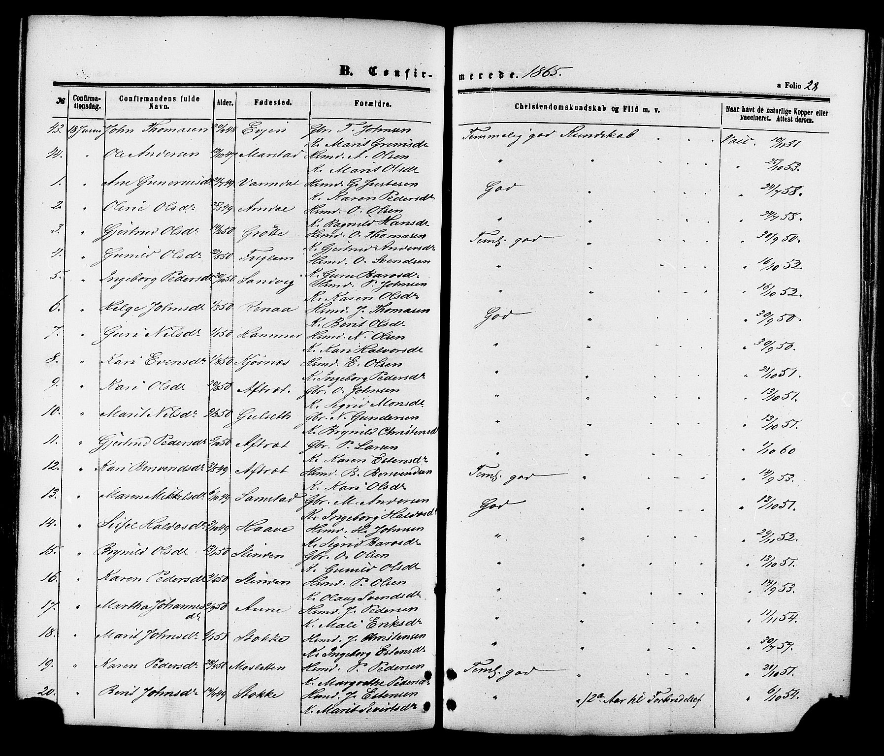 Ministerialprotokoller, klokkerbøker og fødselsregistre - Sør-Trøndelag, AV/SAT-A-1456/695/L1147: Parish register (official) no. 695A07, 1860-1877, p. 28