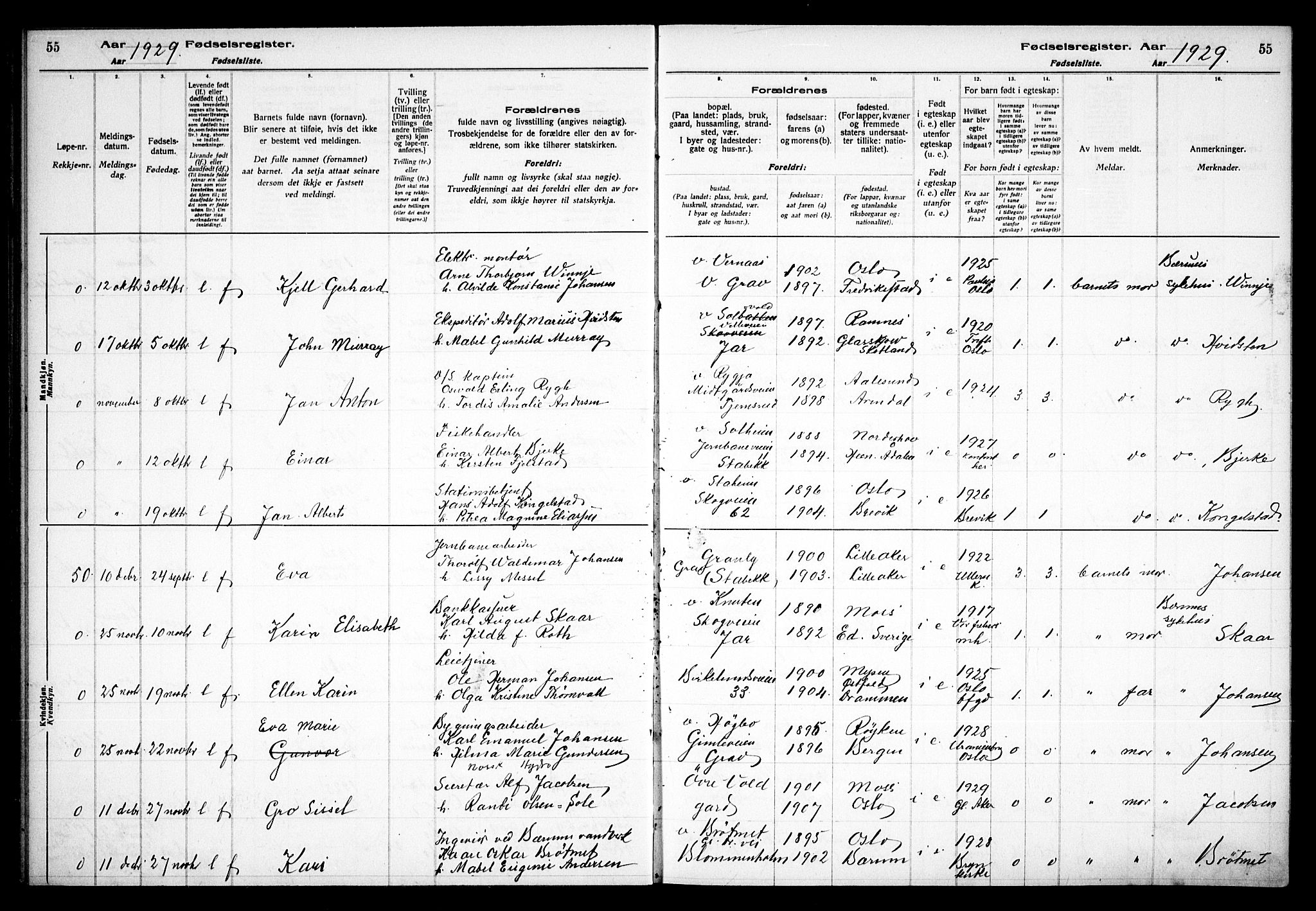 Østre Bærum prestekontor Kirkebøker, AV/SAO-A-10887/J/Ja/L0003: Birth register no. 3, 1928-1933, p. 55