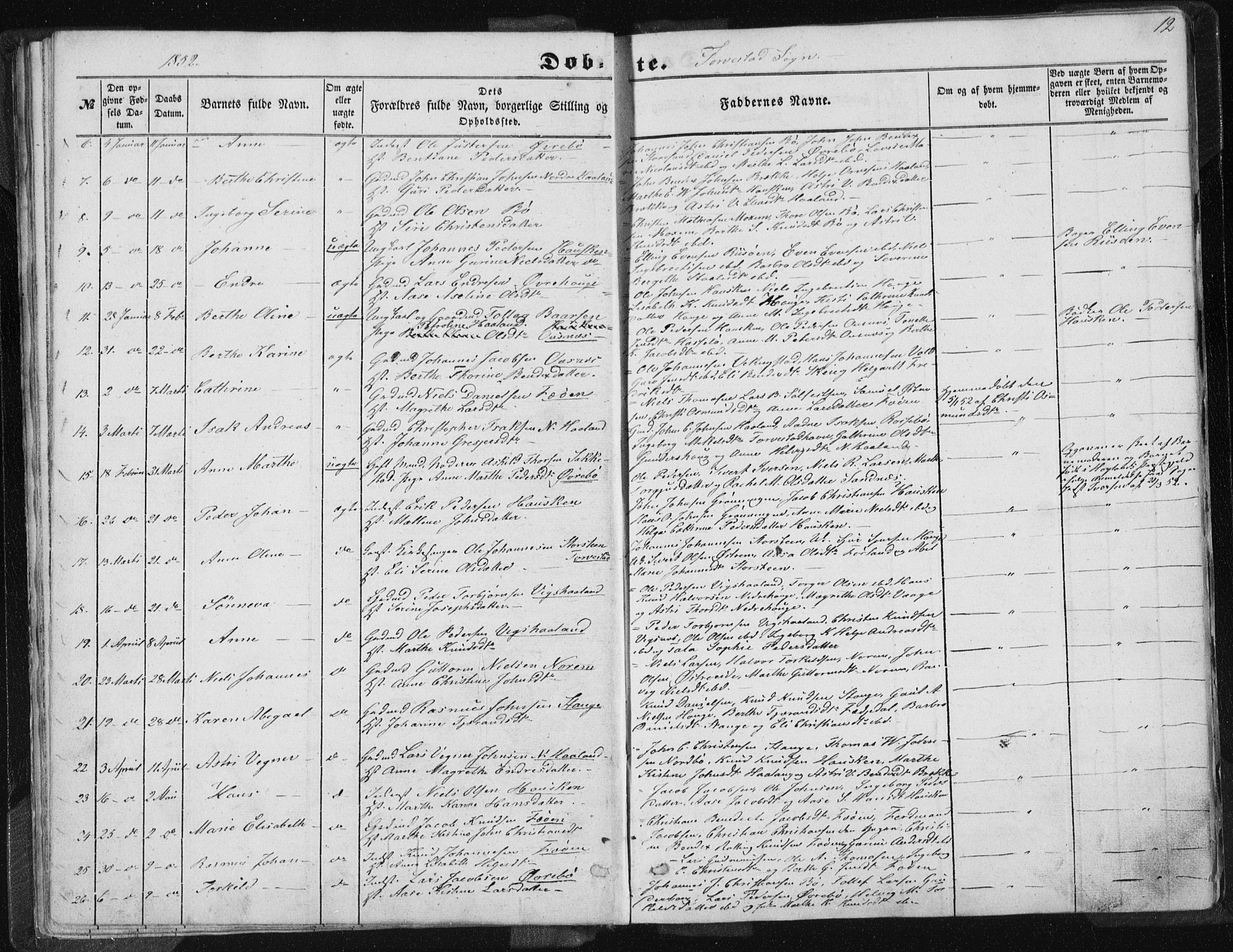 Torvastad sokneprestkontor, AV/SAST-A -101857/H/Ha/Haa/L0008: Parish register (official) no. A 8, 1847-1856, p. 12