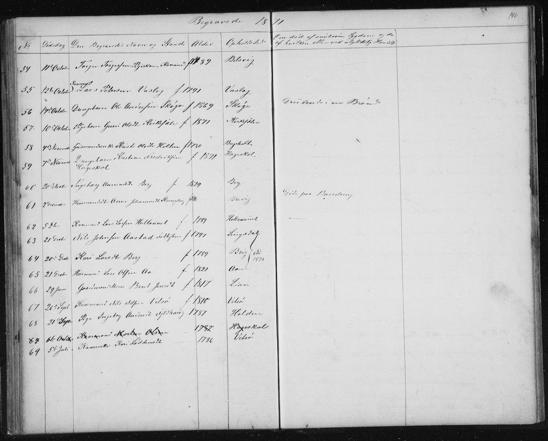 Ministerialprotokoller, klokkerbøker og fødselsregistre - Sør-Trøndelag, SAT/A-1456/630/L0503: Parish register (copy) no. 630C01, 1869-1878, p. 146