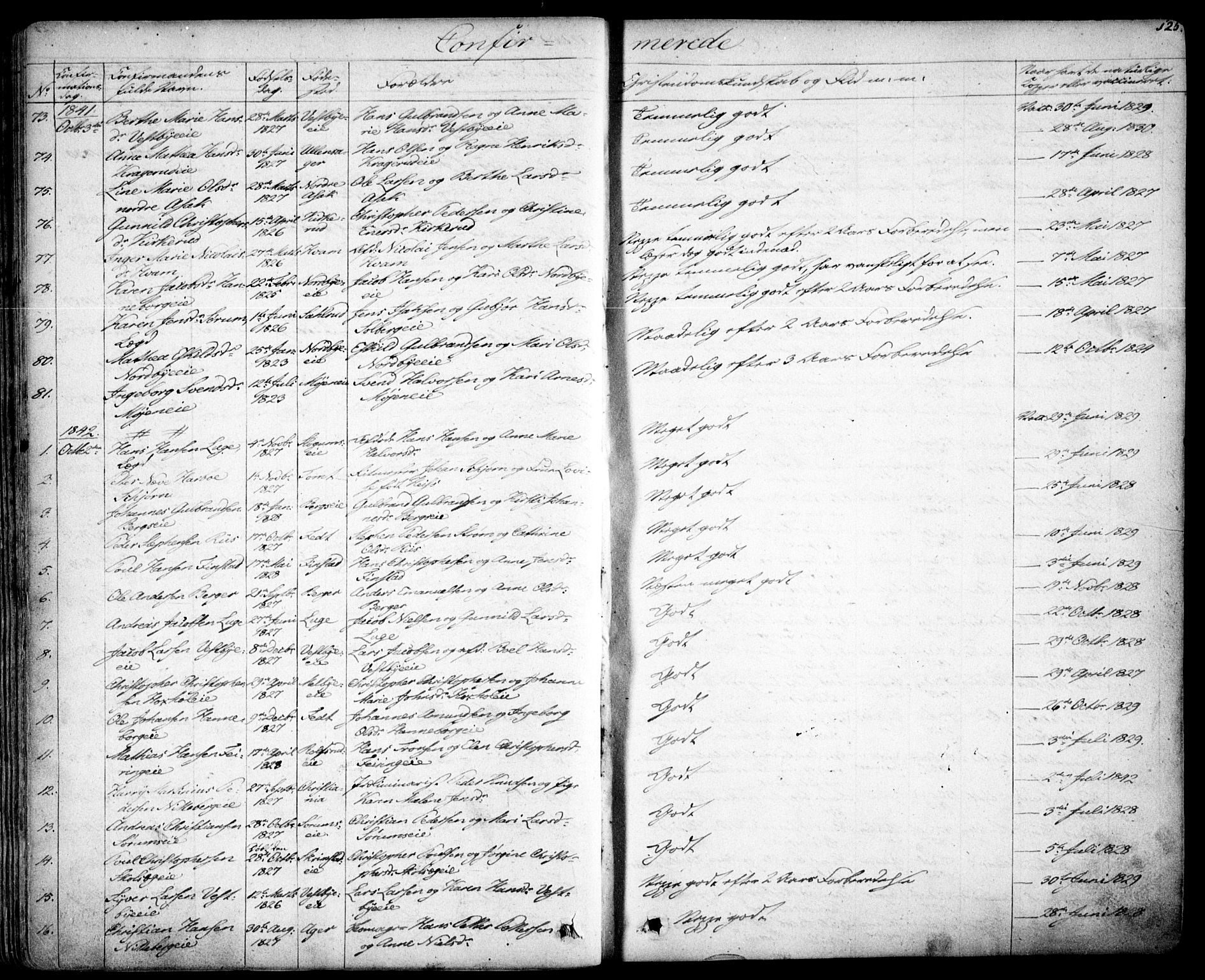Skedsmo prestekontor Kirkebøker, SAO/A-10033a/F/Fa/L0009: Parish register (official) no. I 9, 1830-1853, p. 125