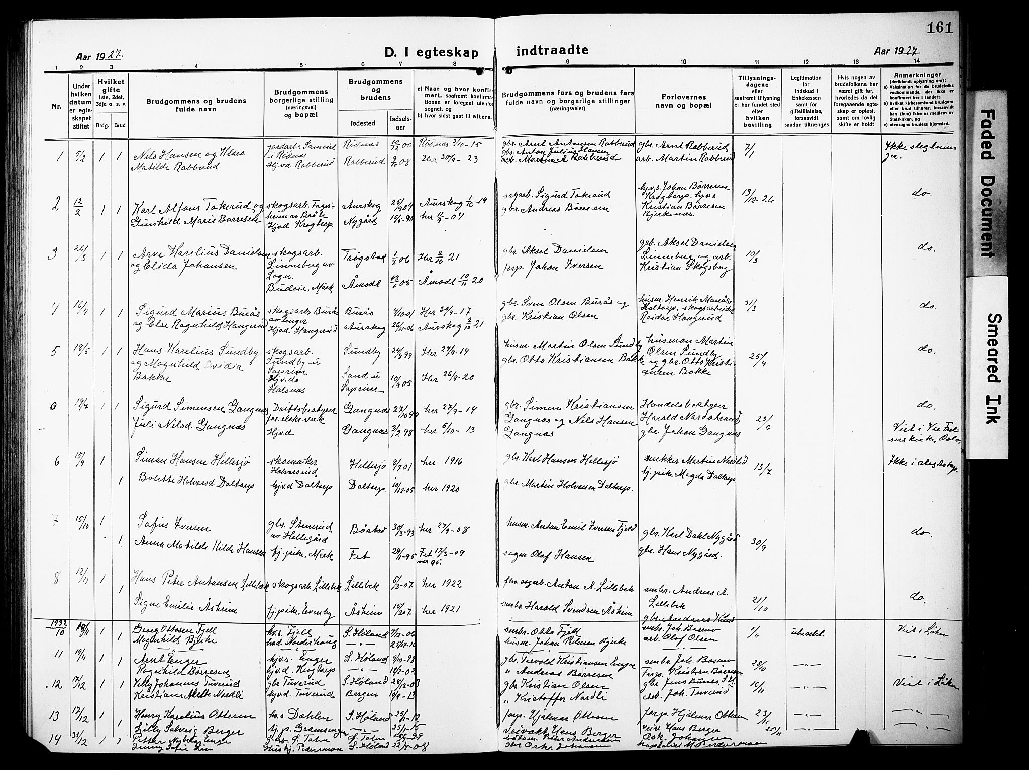 Høland prestekontor Kirkebøker, AV/SAO-A-10346a/G/Gb/L0002: Parish register (copy) no. II 2, 1915-1933, p. 161