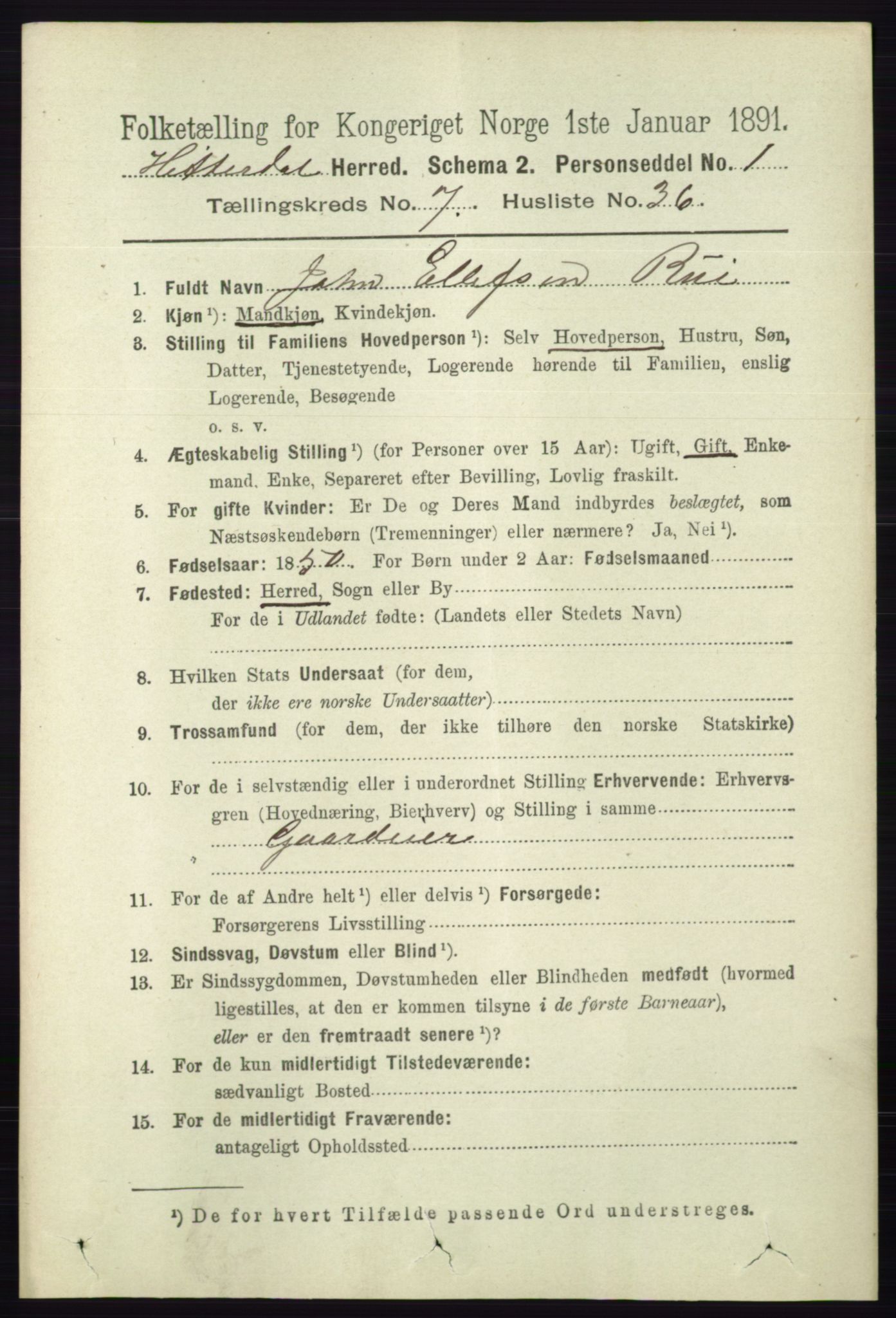 RA, 1891 census for 0823 Heddal, 1891, p. 3216