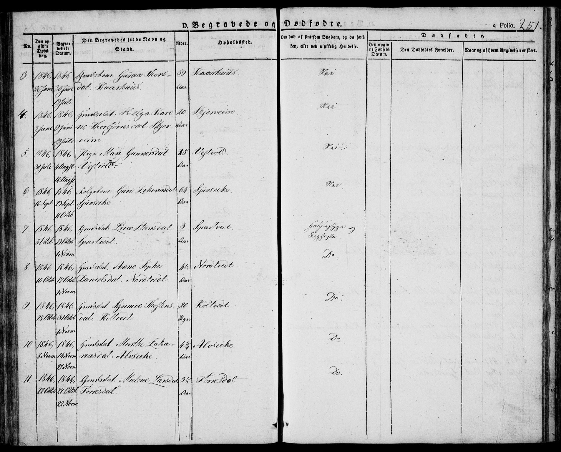 Skjold sokneprestkontor, AV/SAST-A-101847/H/Ha/Haa/L0005: Parish register (official) no. A 5, 1830-1856, p. 251