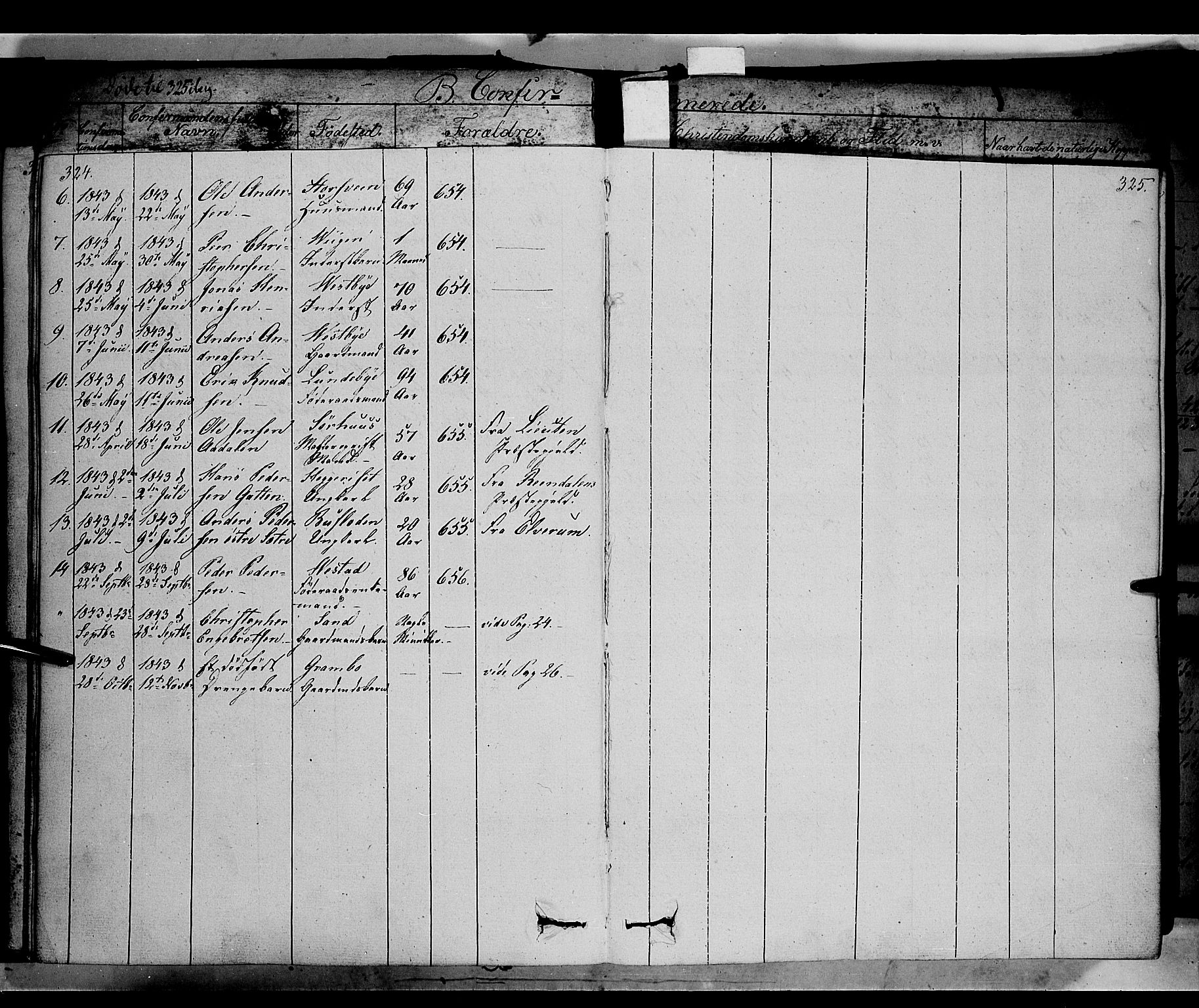 Trysil prestekontor, SAH/PREST-046/H/Ha/Haa/L0004: Parish register (official) no. 4 /1, 1842-1850, p. 324-325