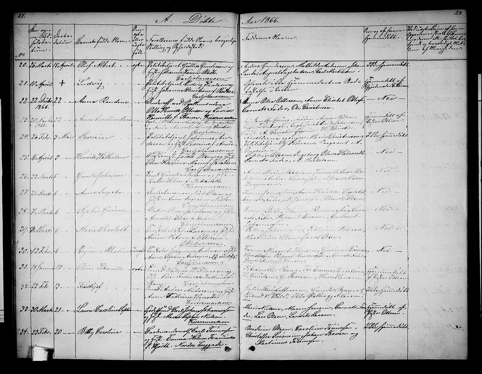 Horten kirkebøker, AV/SAKO-A-348/G/Ga/L0002: Parish register (copy) no. 2, 1864-1871, p. 27-28