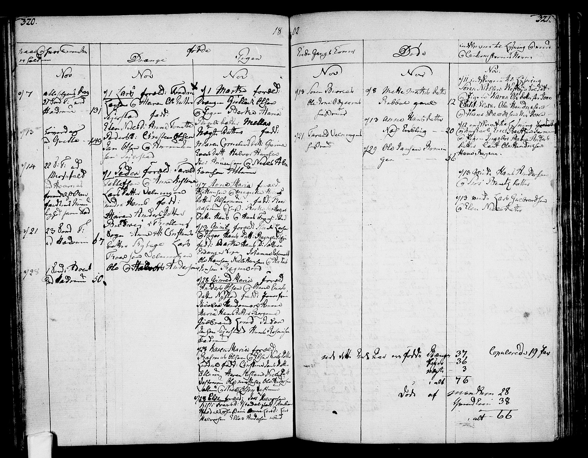 Hedrum kirkebøker, AV/SAKO-A-344/F/Fa/L0002: Parish register (official) no. I 2, 1785-1807, p. 320-321