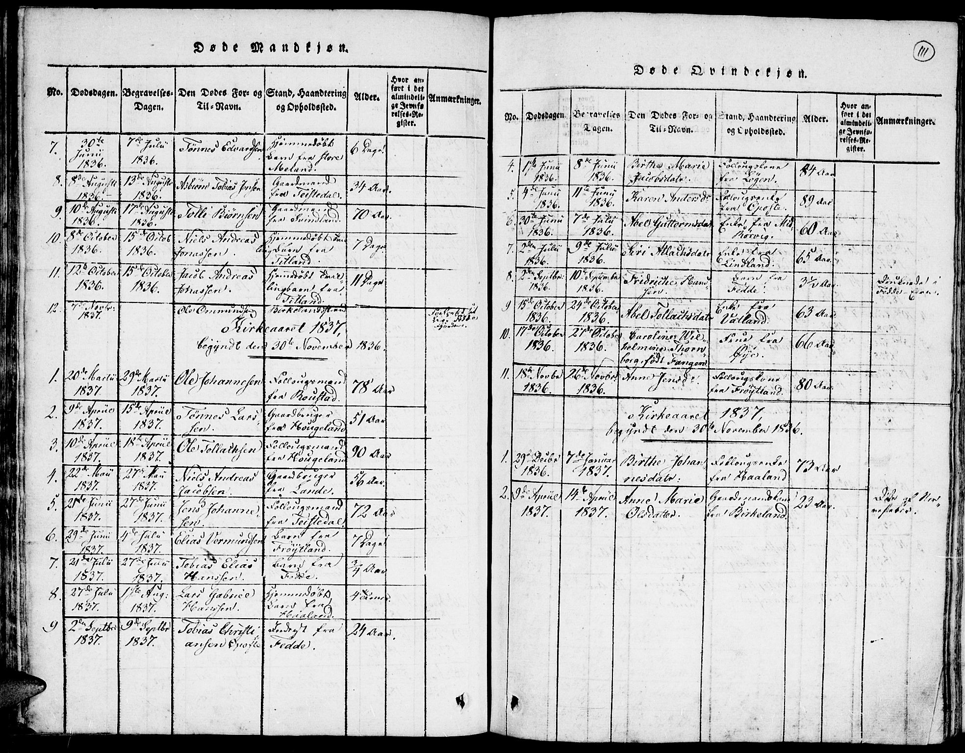 Kvinesdal sokneprestkontor, SAK/1111-0026/F/Fa/Faa/L0001: Parish register (official) no. A 1, 1815-1849, p. 111