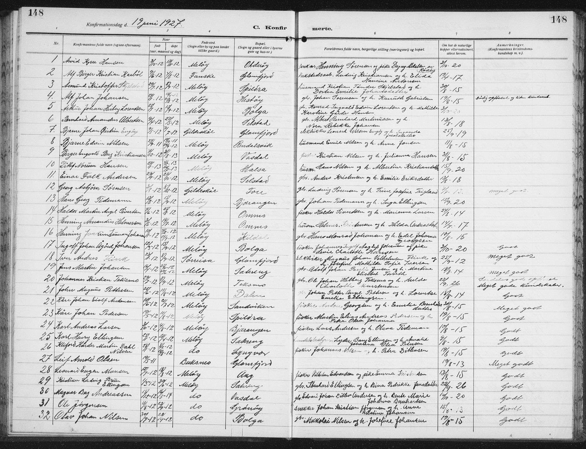 Ministerialprotokoller, klokkerbøker og fødselsregistre - Nordland, SAT/A-1459/843/L0640: Parish register (copy) no. 843C09, 1925-1941, p. 148