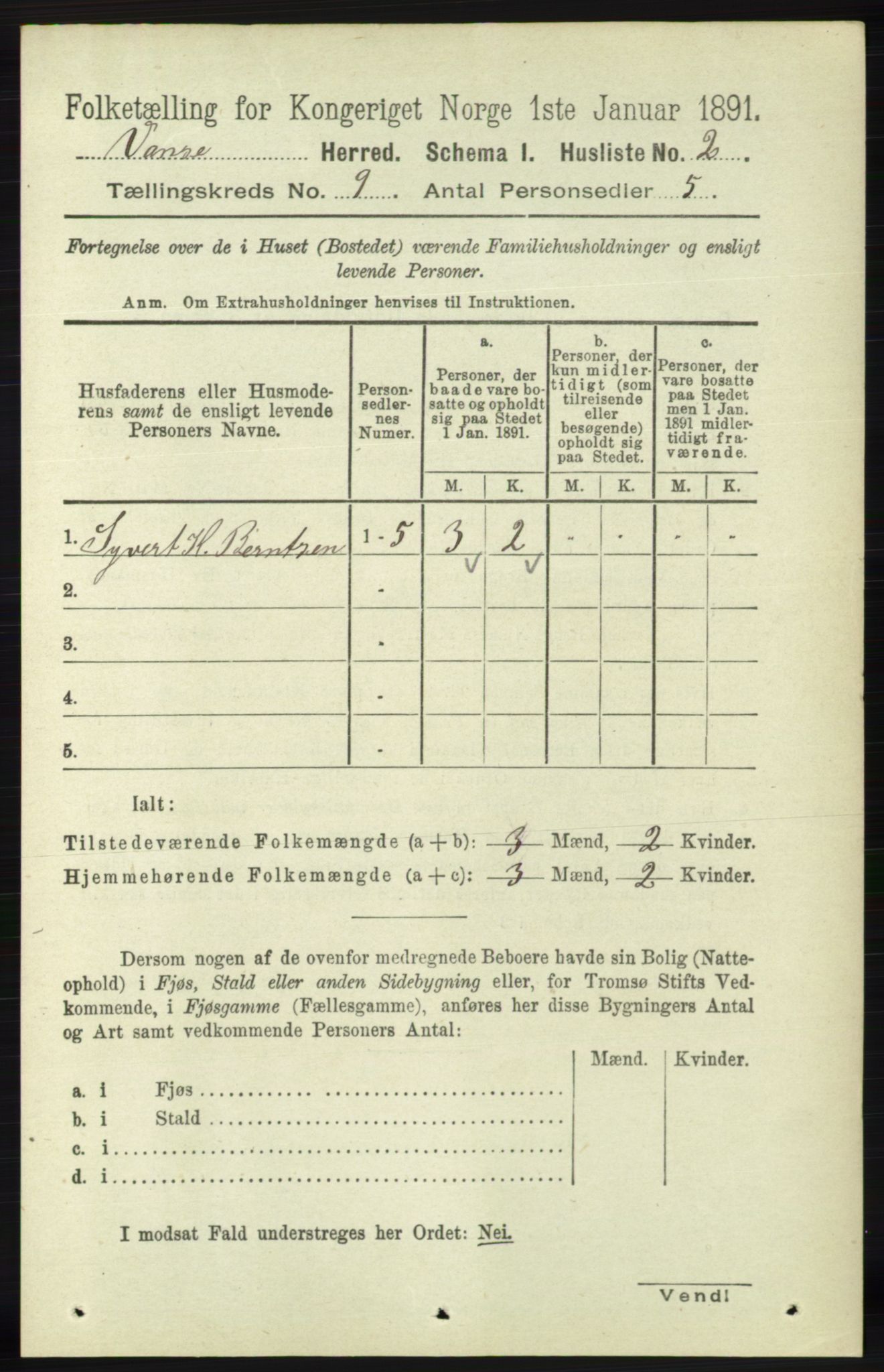 RA, 1891 census for 1041 Vanse, 1891, p. 5215