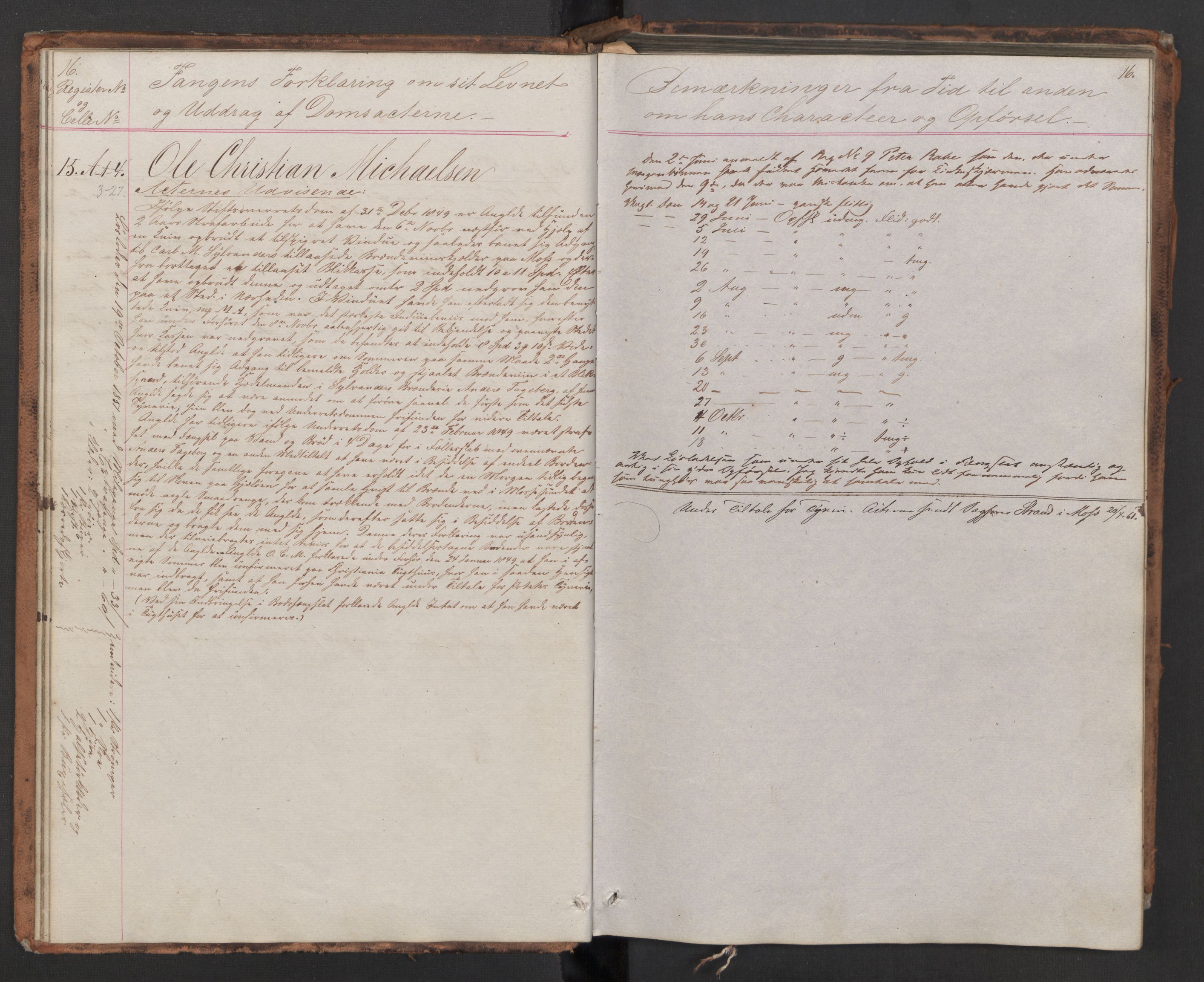 Botsfengslet, AV/RA-S-1539/D/Db/Dbb/L0001: 1a - 284a, 1851-1852, p. 16