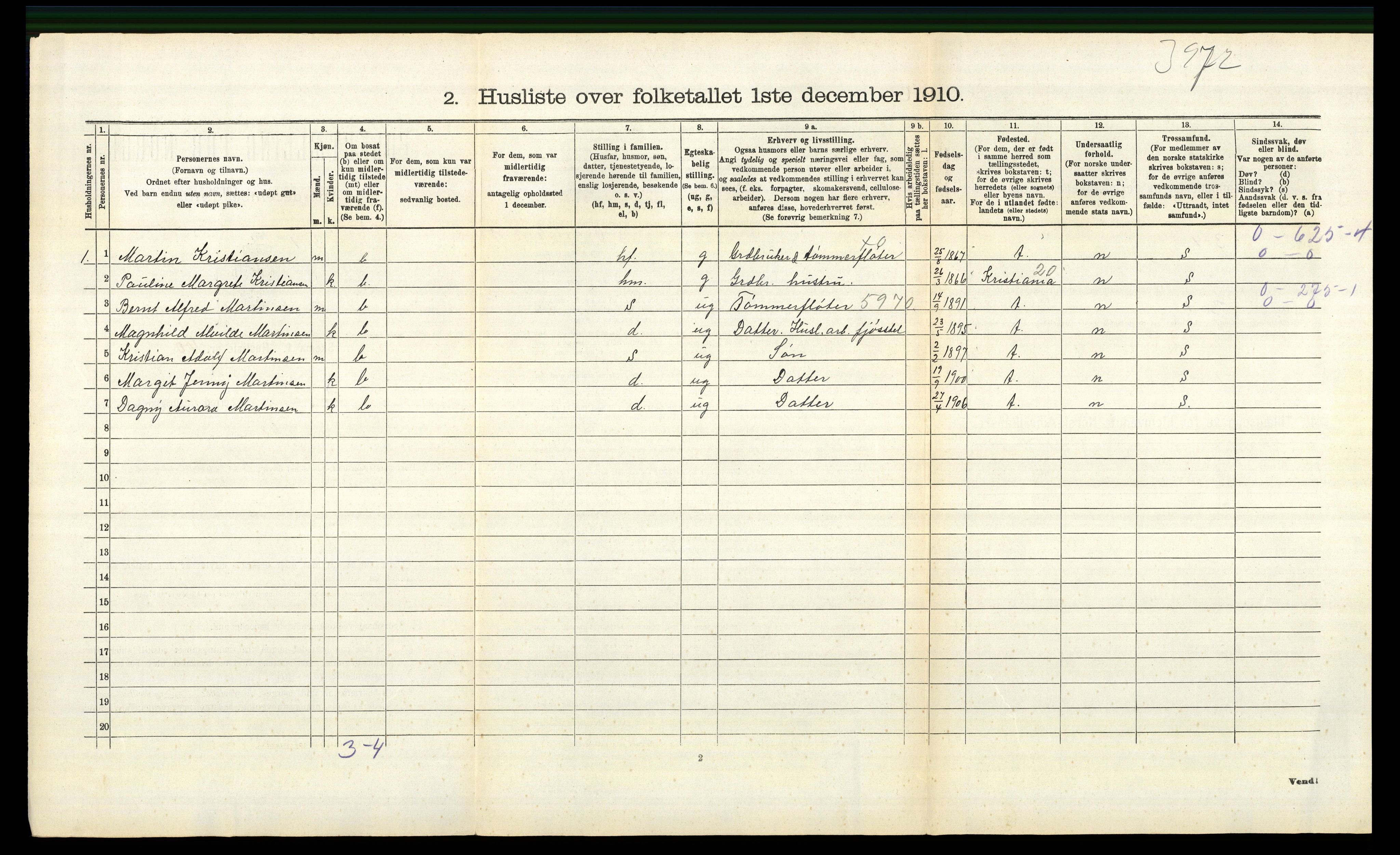 RA, 1910 census for Sørum, 1910, p. 400