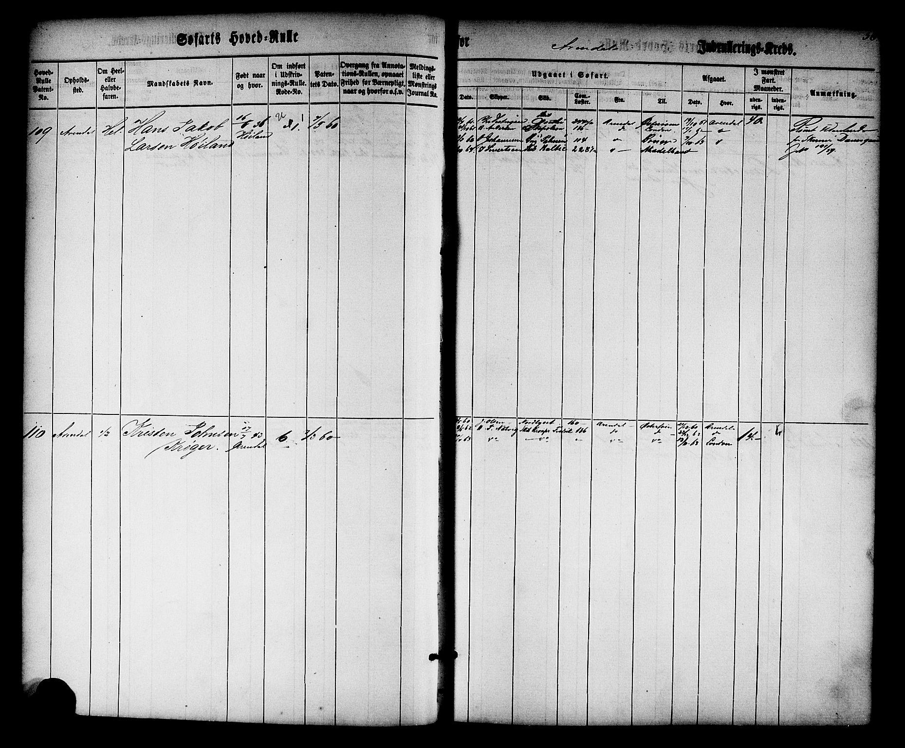 Arendal mønstringskrets, SAK/2031-0012/F/Fb/L0008: Hovedrulle nr 1-766, S-6, 1860-1865, p. 57