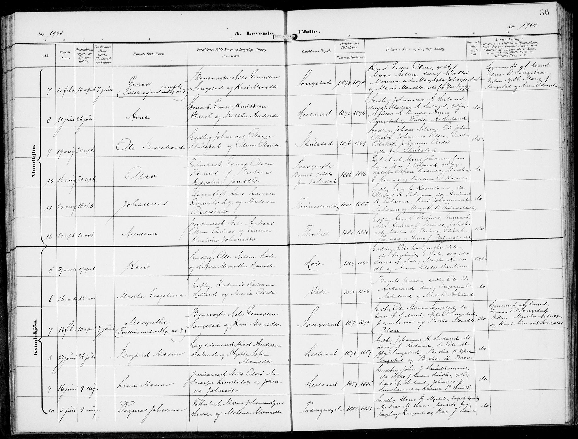 Haus sokneprestembete, SAB/A-75601/H/Haa: Parish register (official) no. B  2, 1899-1912, p. 36