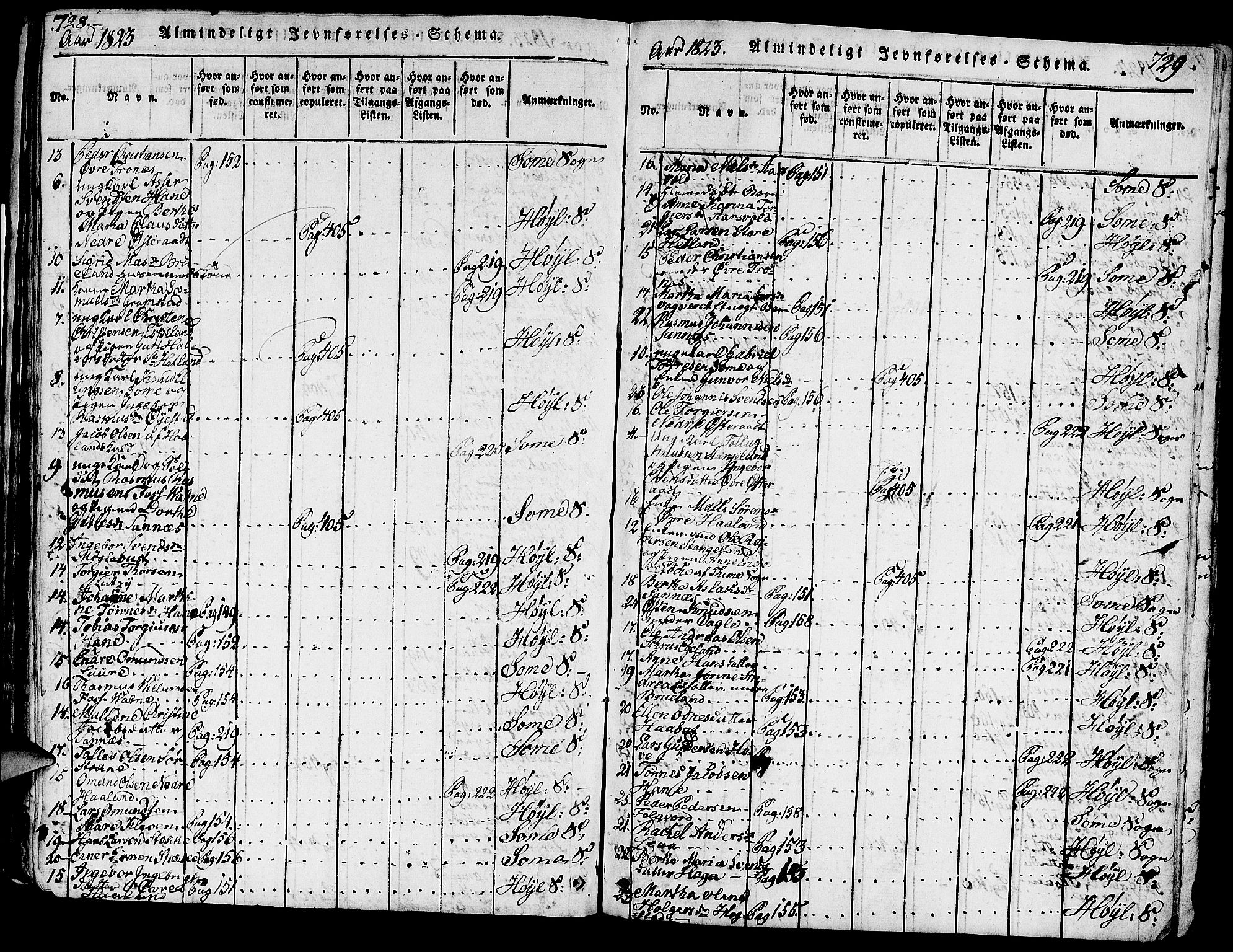 Høyland sokneprestkontor, AV/SAST-A-101799/001/30BA/L0006: Parish register (official) no. A 6, 1815-1825, p. 728-729