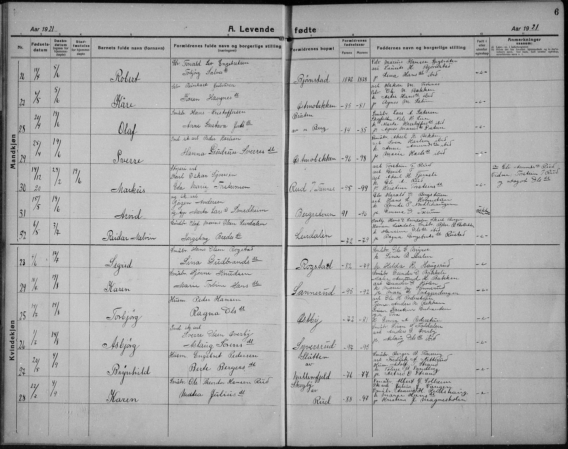 Nord-Odal prestekontor, AV/SAH-PREST-032/H/Ha/Hab/L0004: Parish register (copy) no. 4, 1921-1936, p. 6