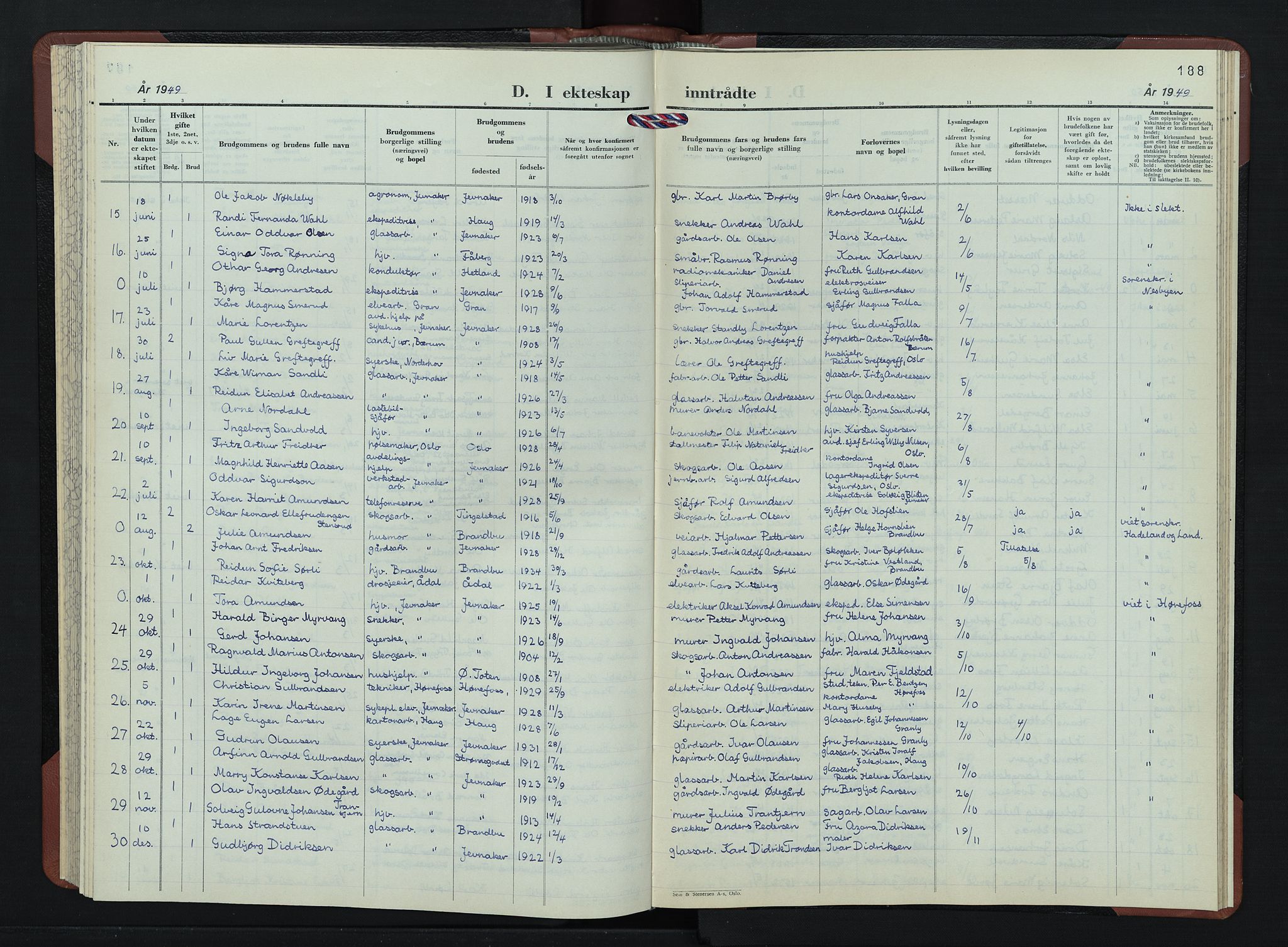 Jevnaker prestekontor, SAH/PREST-116/H/Ha/Hab/L0007: Parish register (copy) no. 7, 1943-1953, p. 188