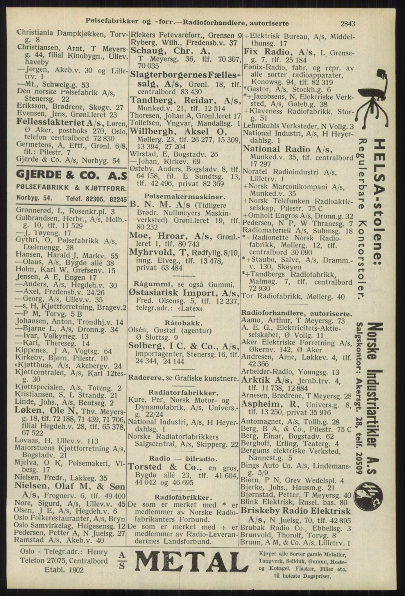 Kristiania/Oslo adressebok, PUBL/-, 1939, p. 2843