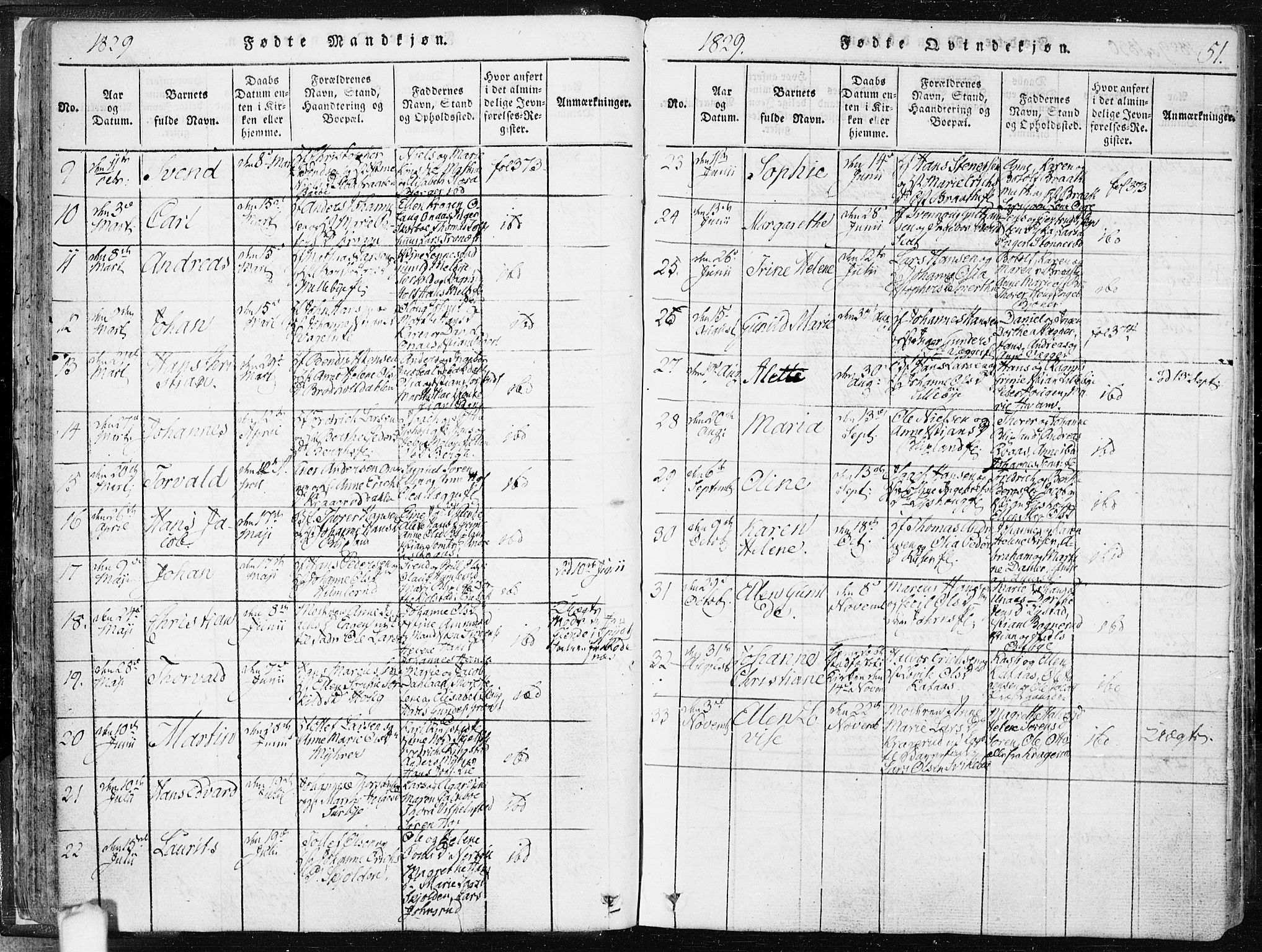 Hobøl prestekontor Kirkebøker, AV/SAO-A-2002/F/Fa/L0002: Parish register (official) no. I 2, 1814-1841, p. 51