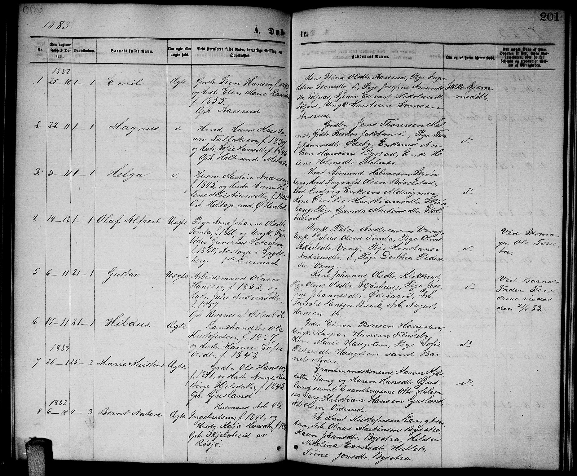 Enebakk prestekontor Kirkebøker, SAO/A-10171c/G/Ga/L0005: Parish register (copy) no. I 5, 1867-1888, p. 201