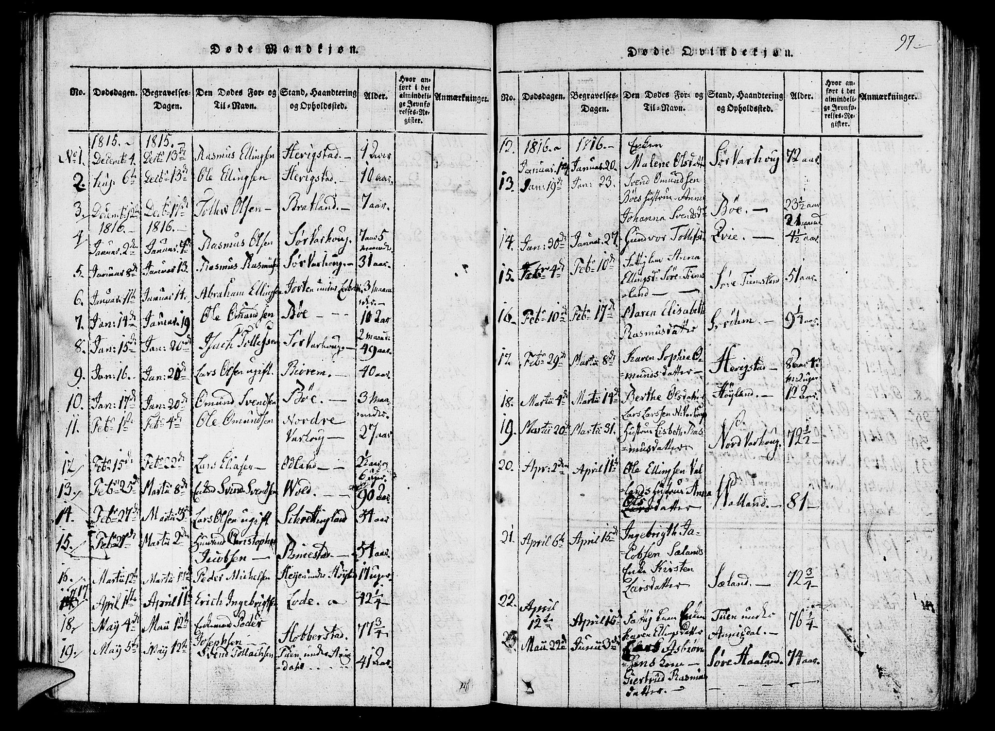 Hå sokneprestkontor, SAST/A-101801/001/30BA/L0003: Parish register (official) no. A 3, 1815-1825, p. 97