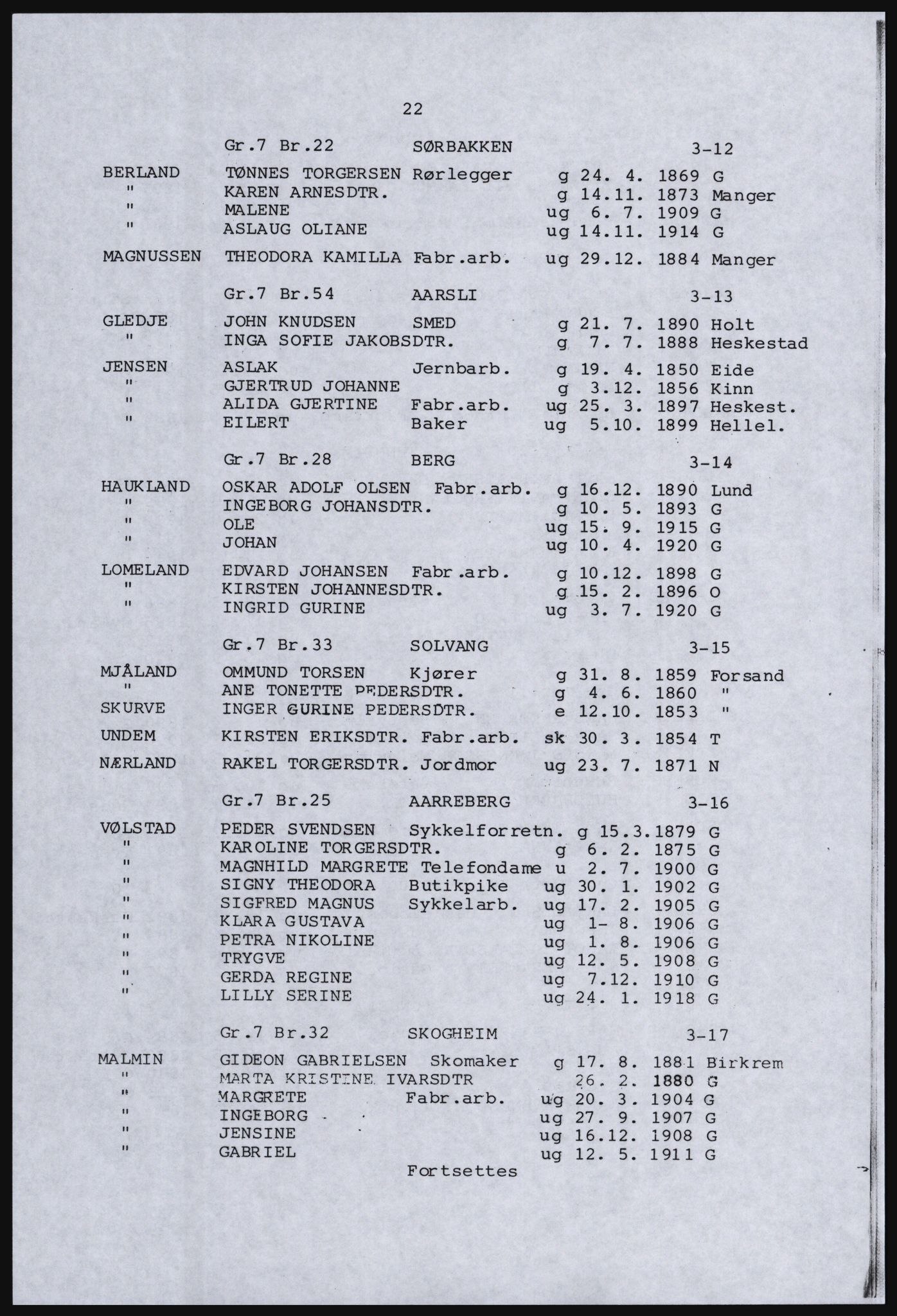 SAST, Copy of 1920 census for parts of Jæren, 1920, p. 28
