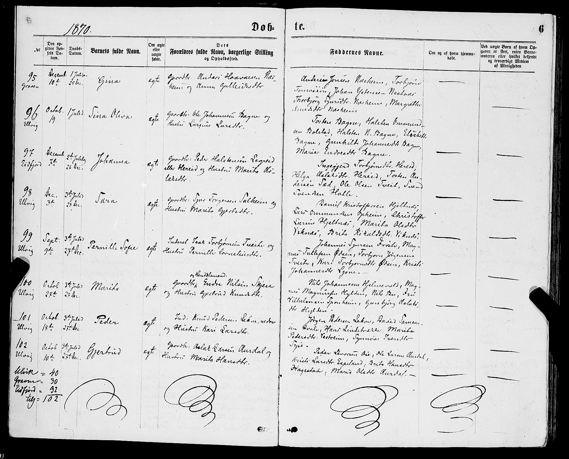 Ulvik sokneprestembete, AV/SAB-A-78801/H/Haa: Parish register (official) no. A 16, 1870-1878, p. 6