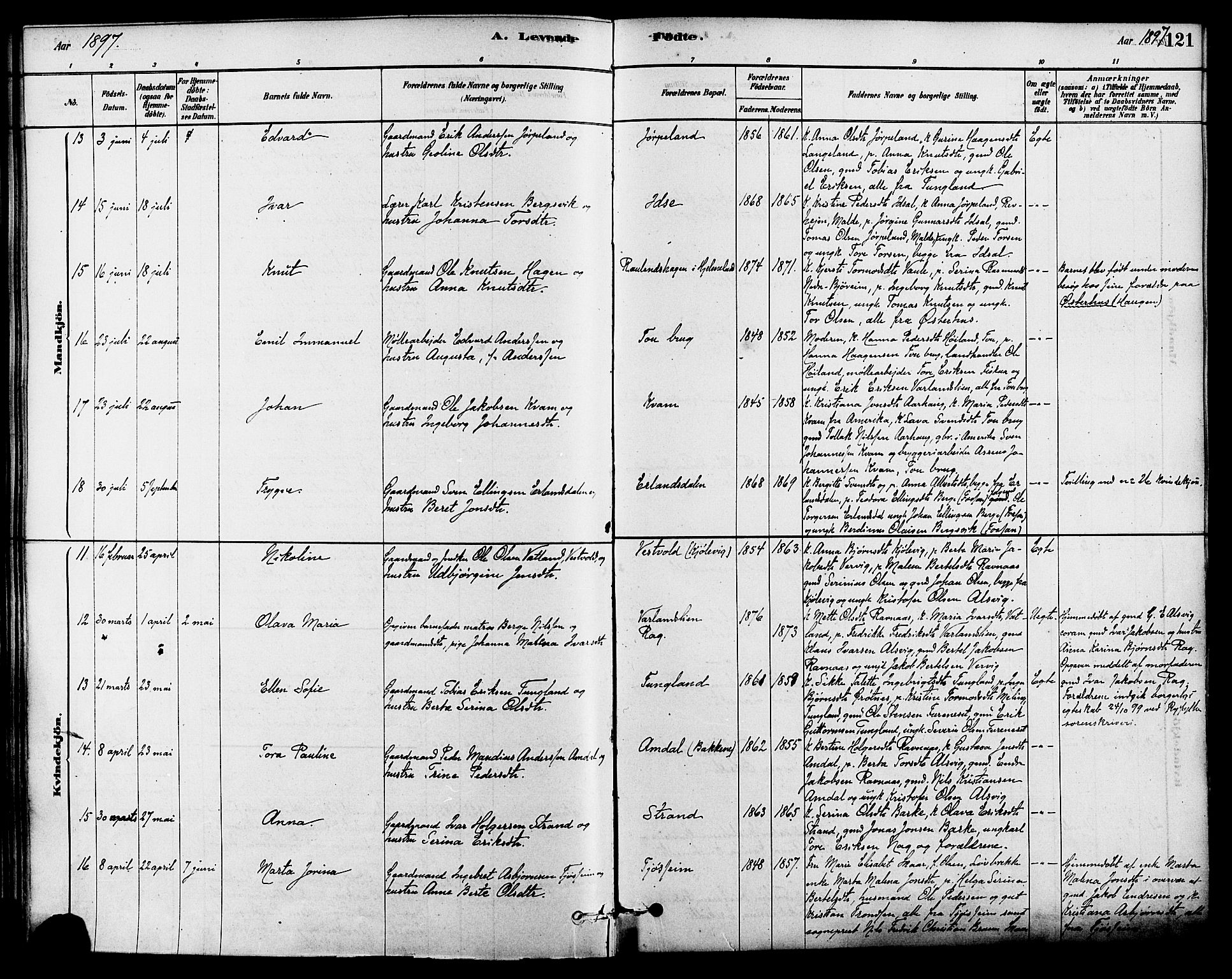 Strand sokneprestkontor, AV/SAST-A-101828/H/Ha/Haa/L0009: Parish register (official) no. A 9, 1877-1908, p. 121