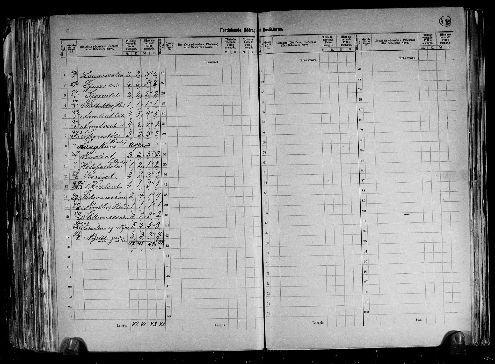 RA, 1891 census for 0829 Kviteseid, 1891, p. 34