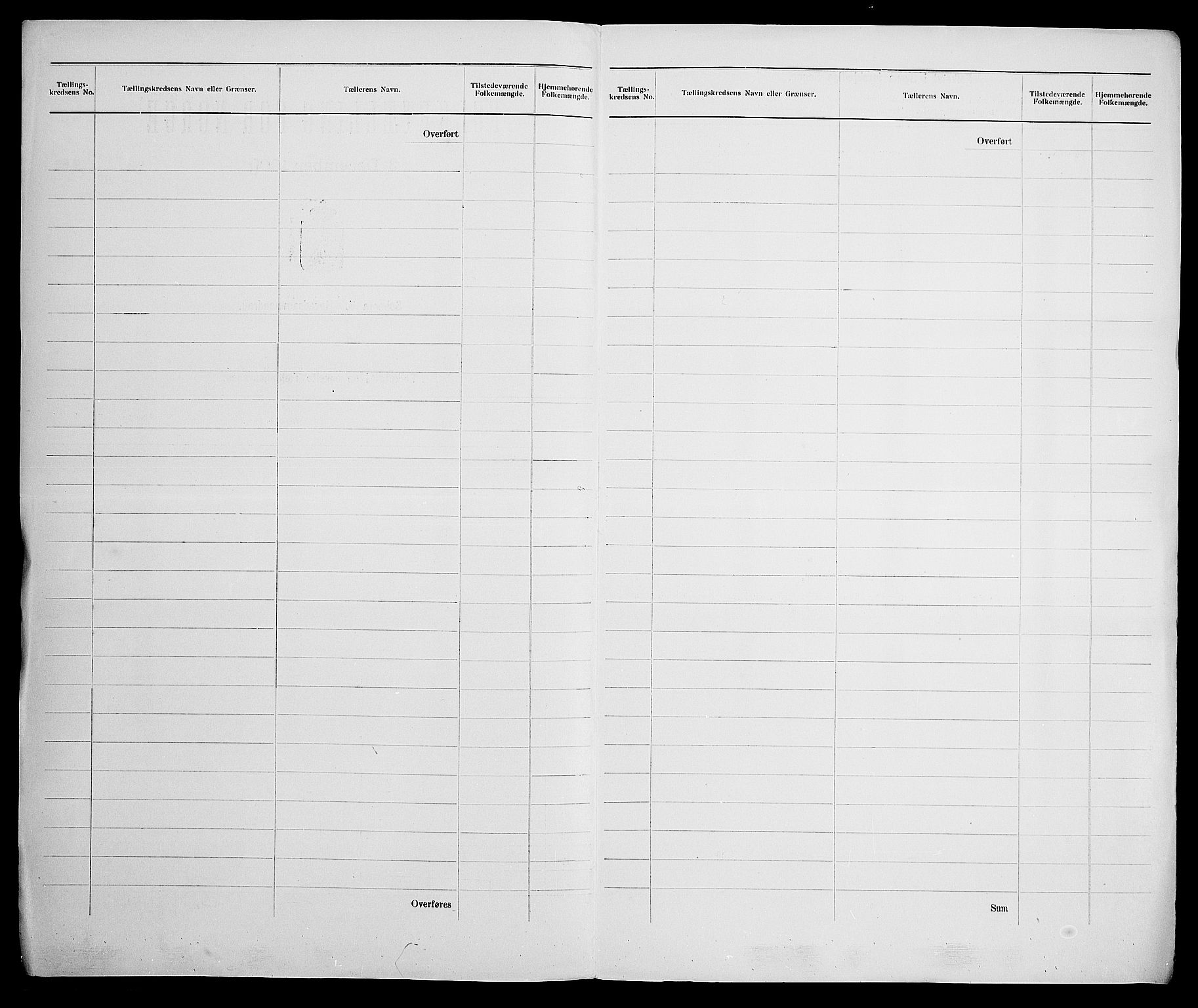 SAK, 1900 census for Lillesand, 1900, p. 4