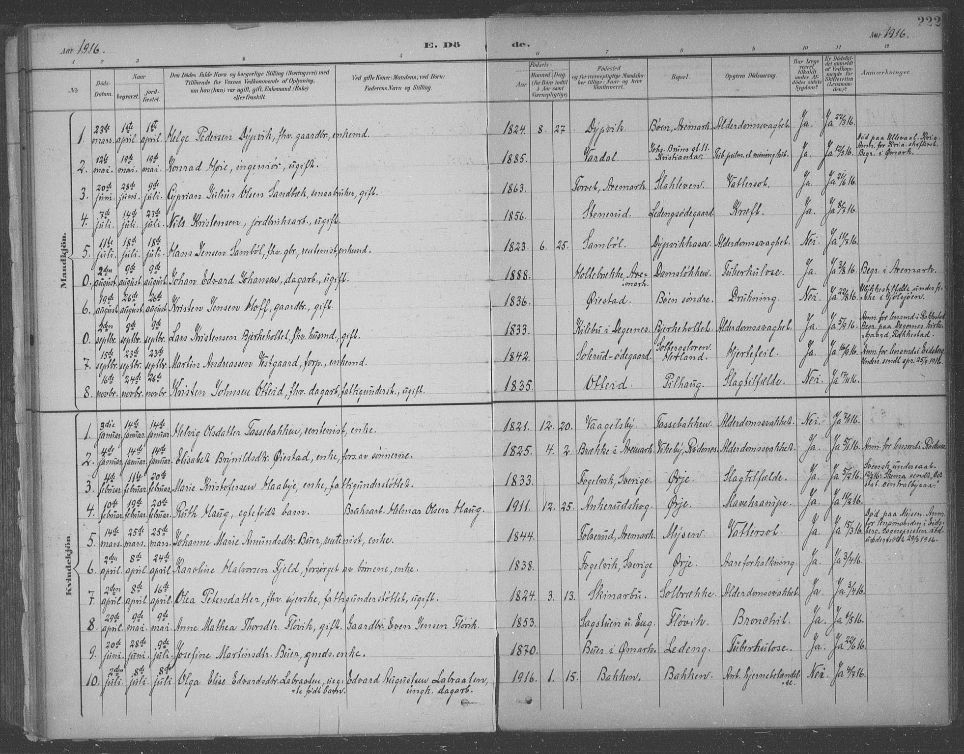 Aremark prestekontor Kirkebøker, SAO/A-10899/F/Fb/L0005: Parish register (official) no. II 5, 1895-1919, p. 222