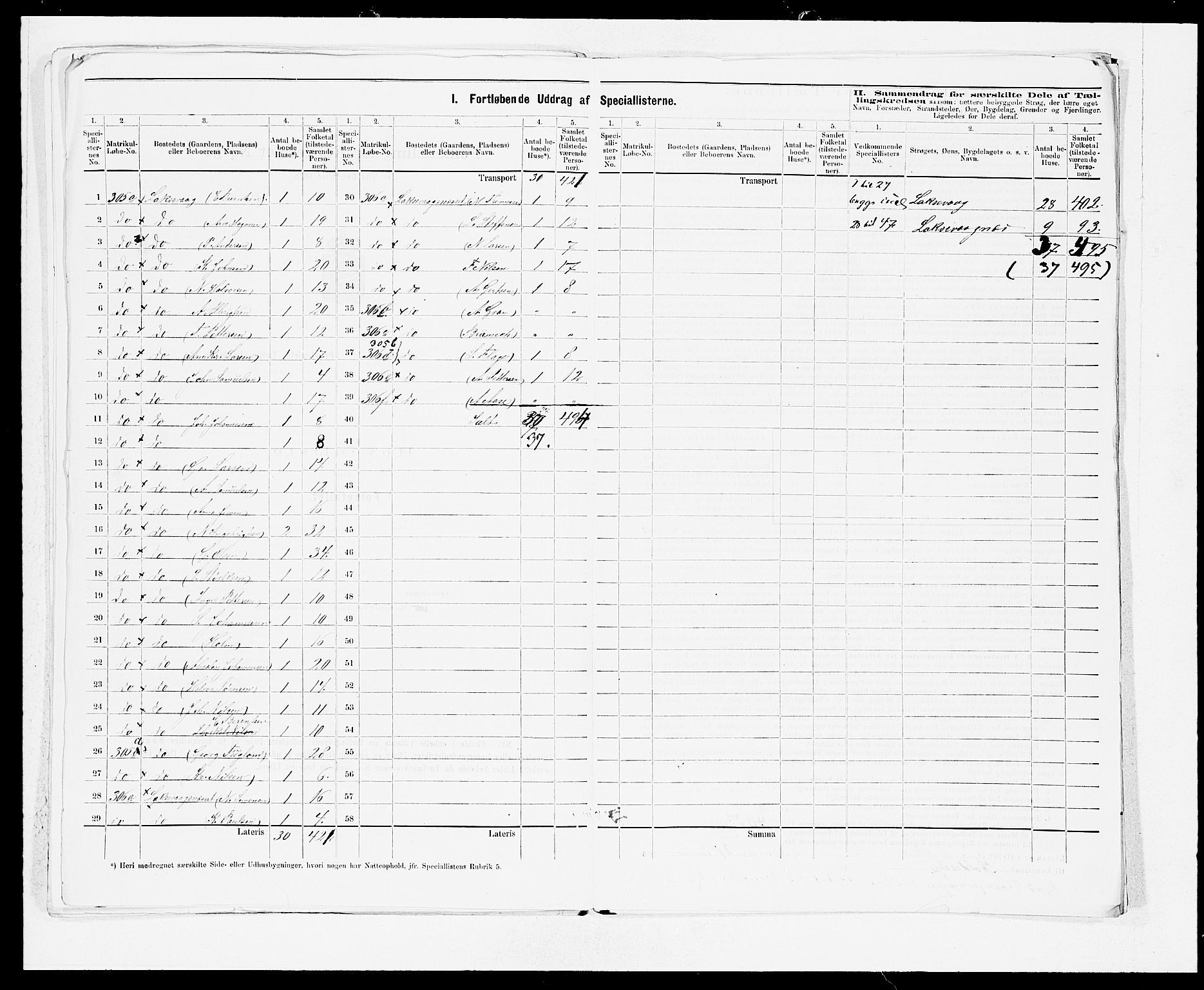 SAB, 1875 census for 1247P Askøy, 1875, p. 21