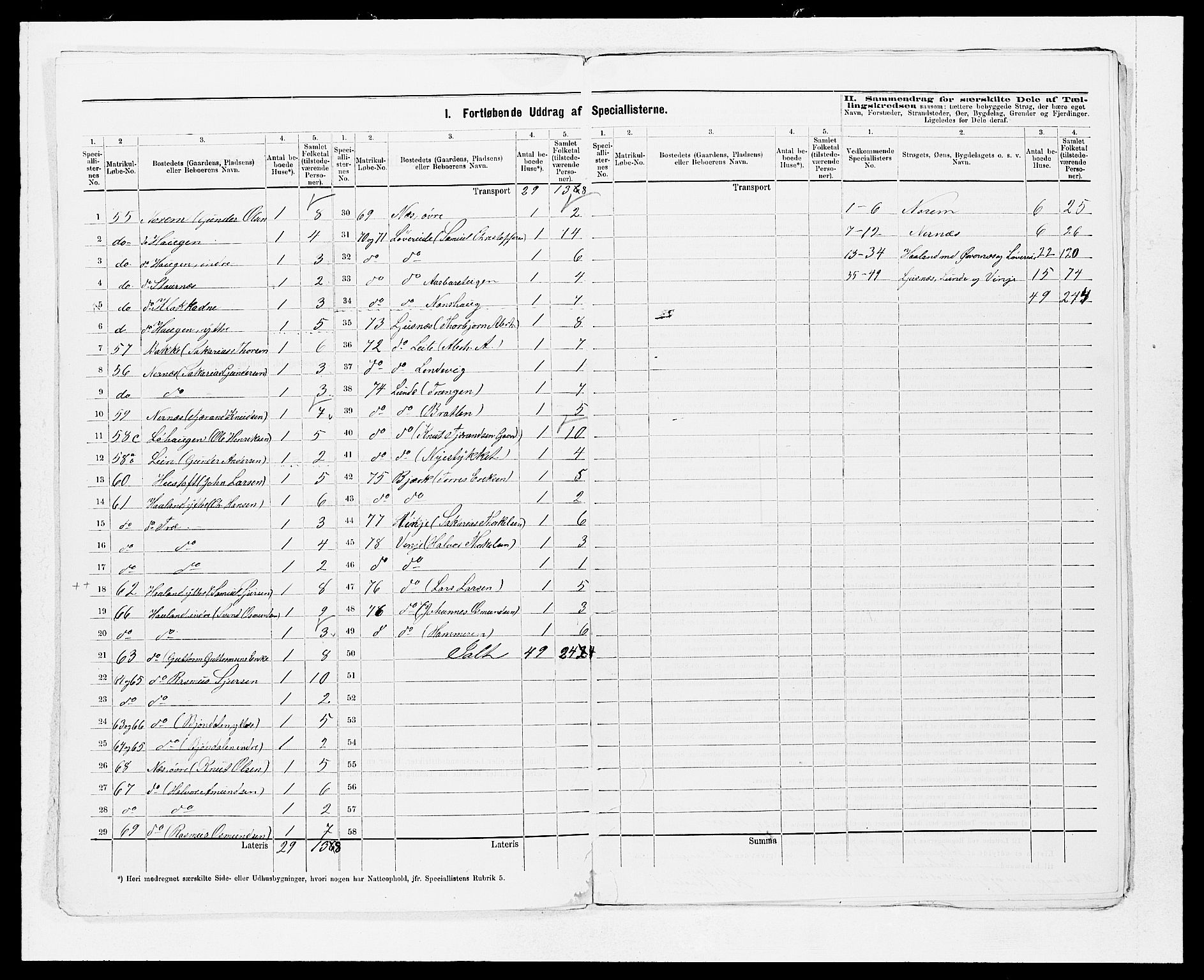 SAB, 1875 census for 1211P Etne, 1875, p. 13