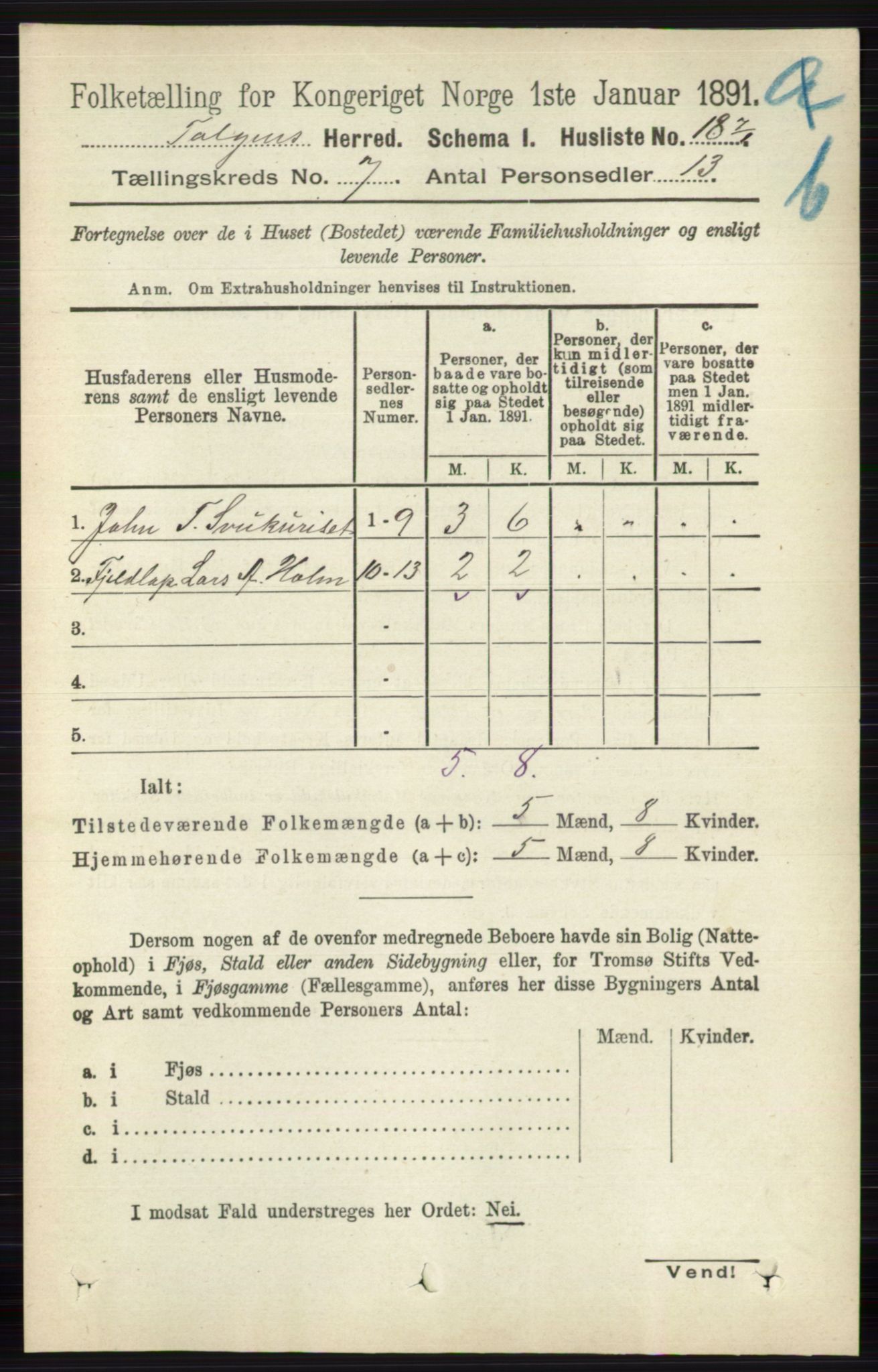 RA, 1891 census for 0436 Tolga, 1891, p. 2005