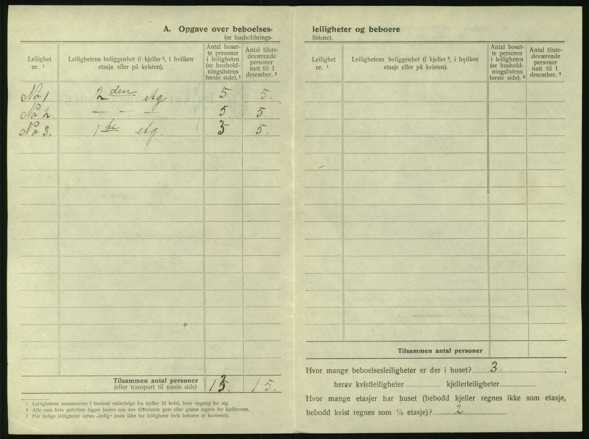 SAKO, 1920 census for Holmestrand, 1920, p. 139