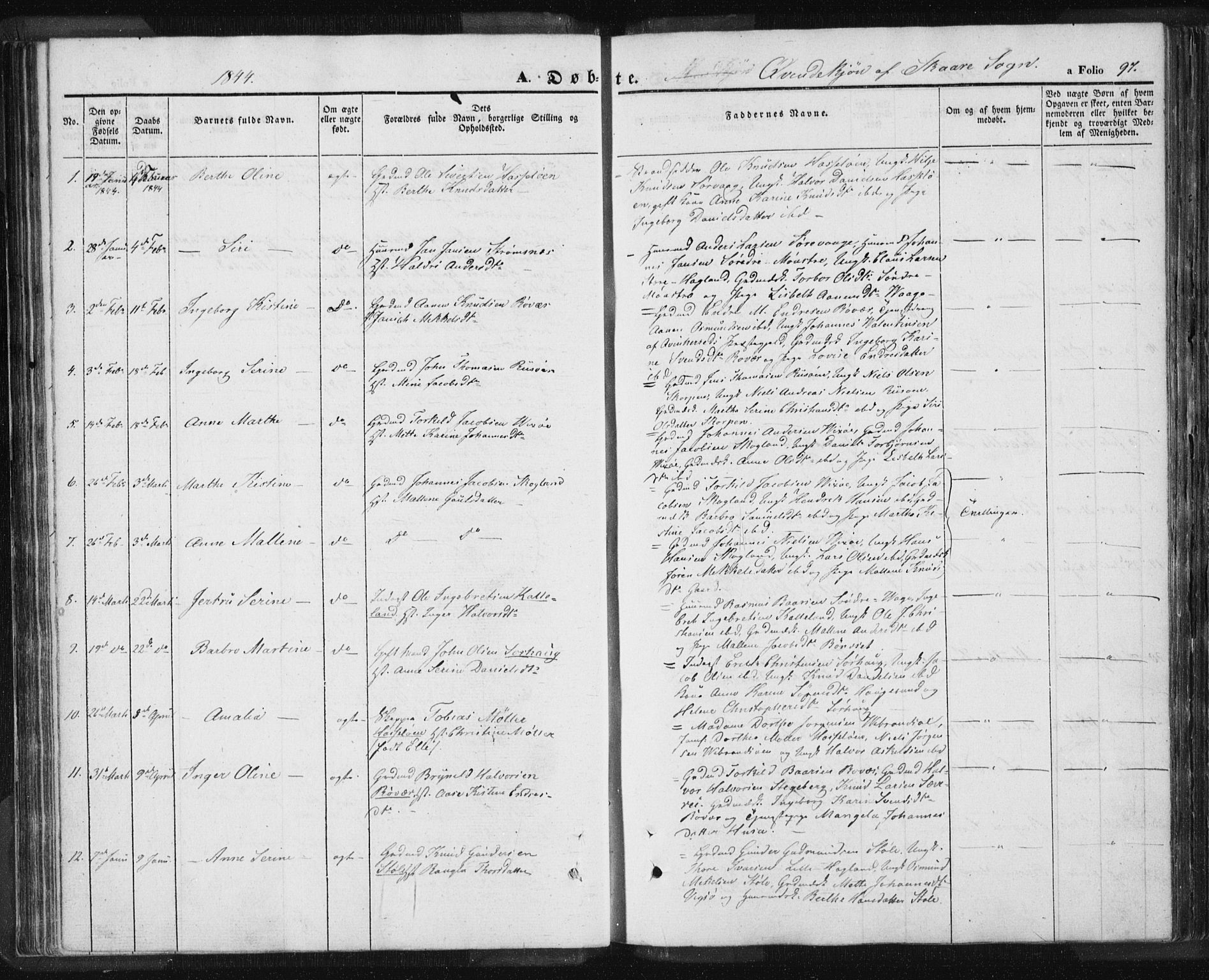 Torvastad sokneprestkontor, AV/SAST-A -101857/H/Ha/Haa/L0006: Parish register (official) no. A 6, 1836-1847, p. 97