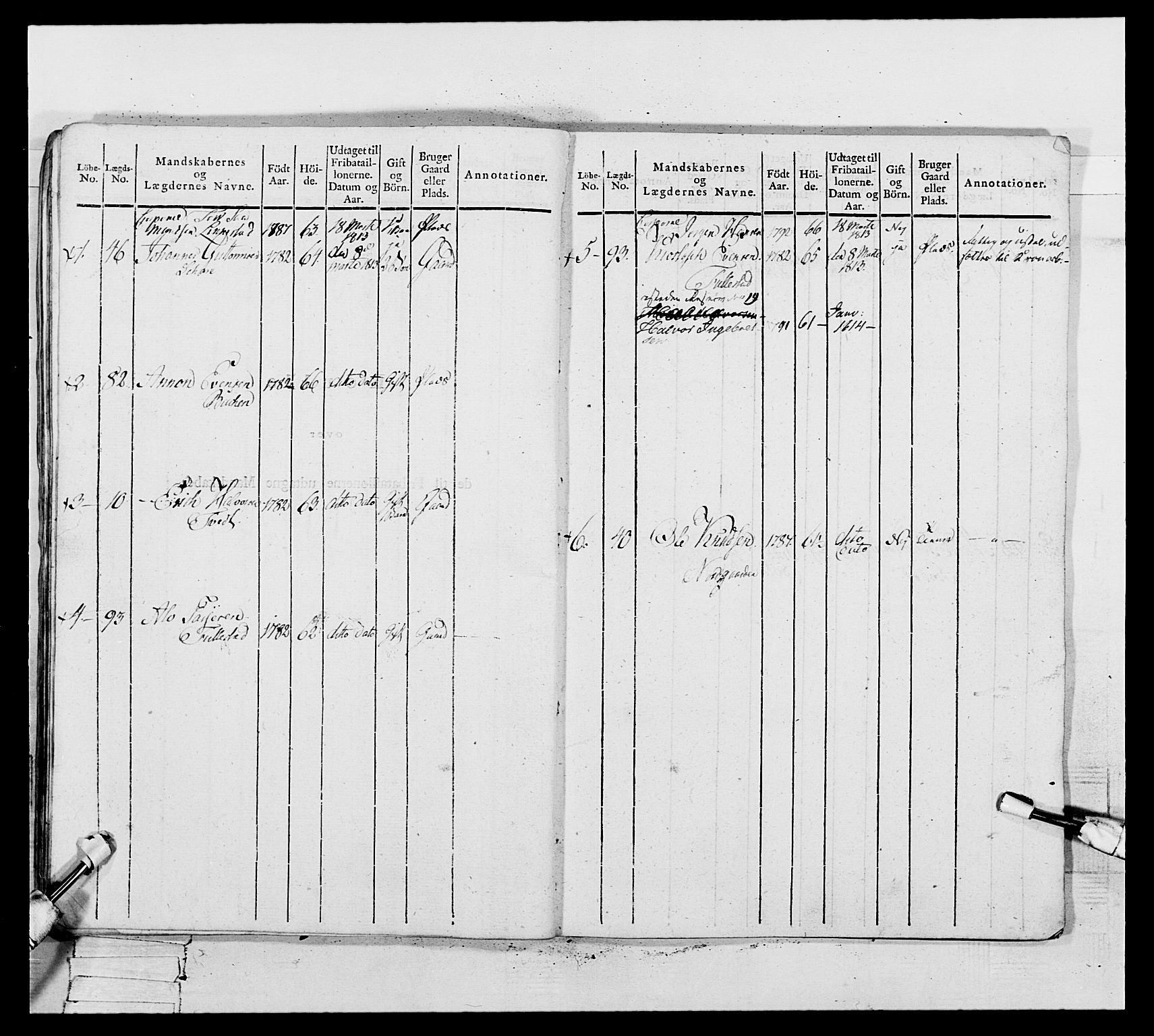 Generalitets- og kommissariatskollegiet, Det kongelige norske kommissariatskollegium, AV/RA-EA-5420/E/Eh/L0117: Telemarkske nasjonale infanteriregiment, 1812-1814, p. 386