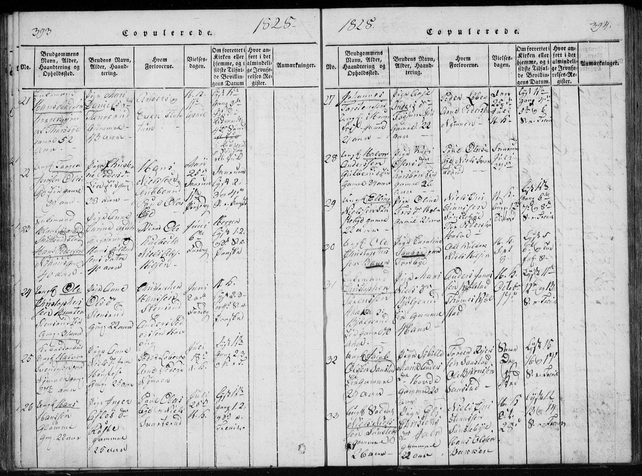 Modum kirkebøker, AV/SAKO-A-234/G/Ga/L0002: Parish register (copy) no. I 2, 1824-1832, p. 393-394