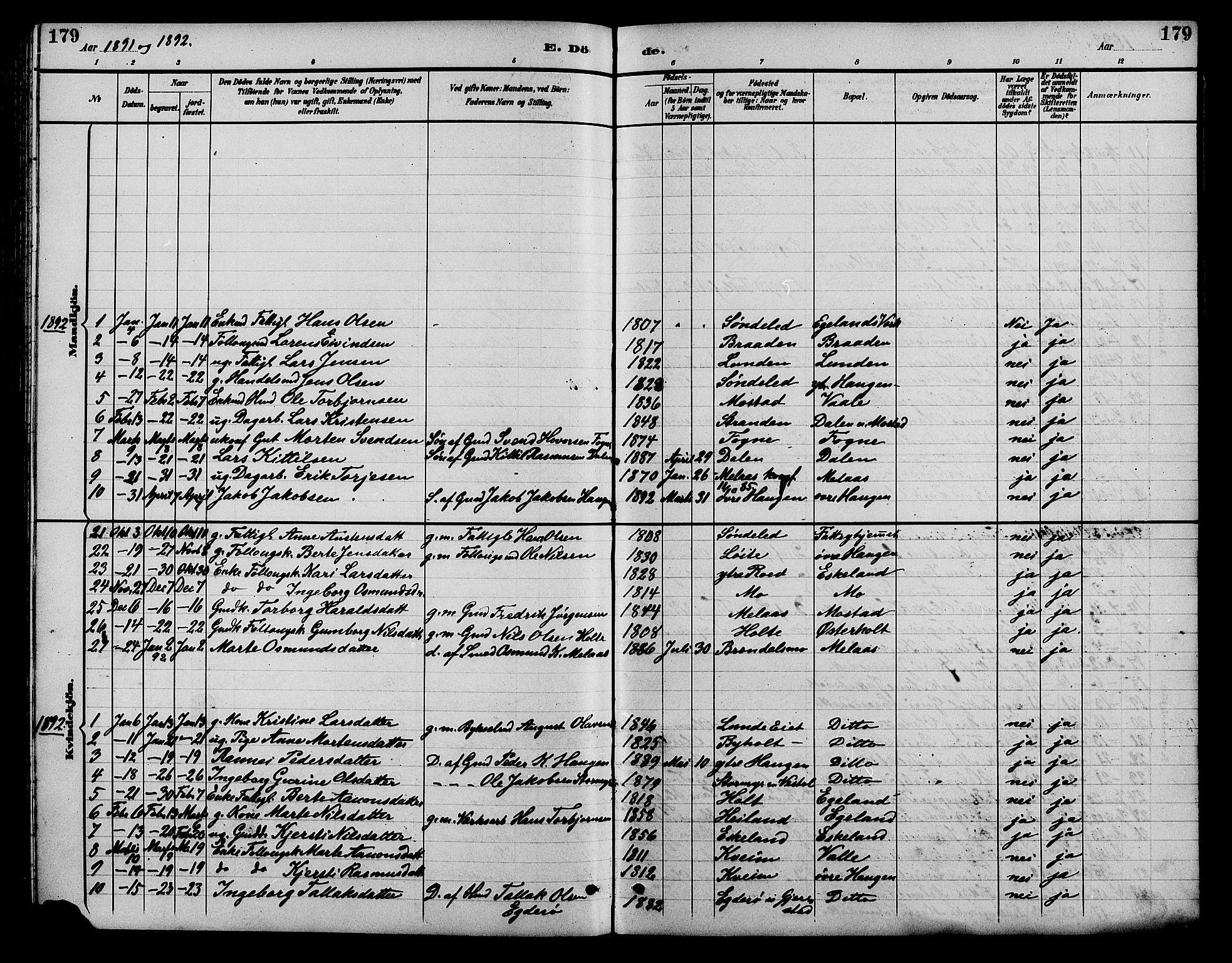 Gjerstad sokneprestkontor, AV/SAK-1111-0014/F/Fb/Fba/L0007: Parish register (copy) no. B 7, 1891-1908, p. 179