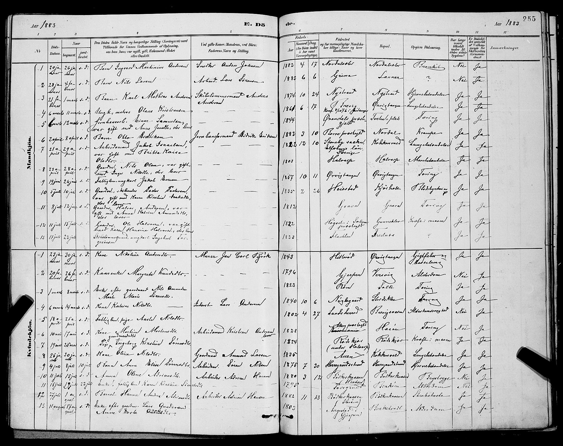 Eidanger kirkebøker, SAKO/A-261/G/Ga/L0002: Parish register (copy) no. 2, 1879-1892, p. 255