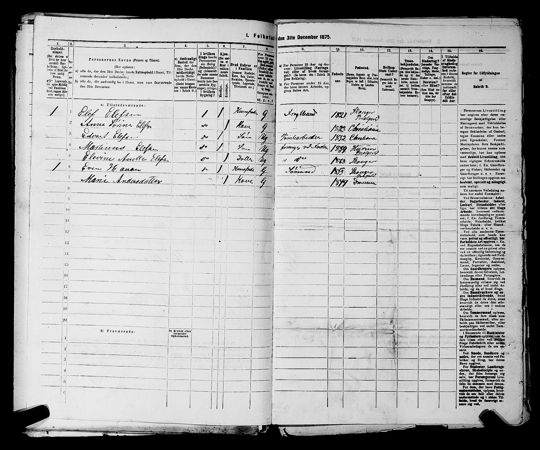 SAKO, 1875 census for 0602 Drammen, 1875, p. 665