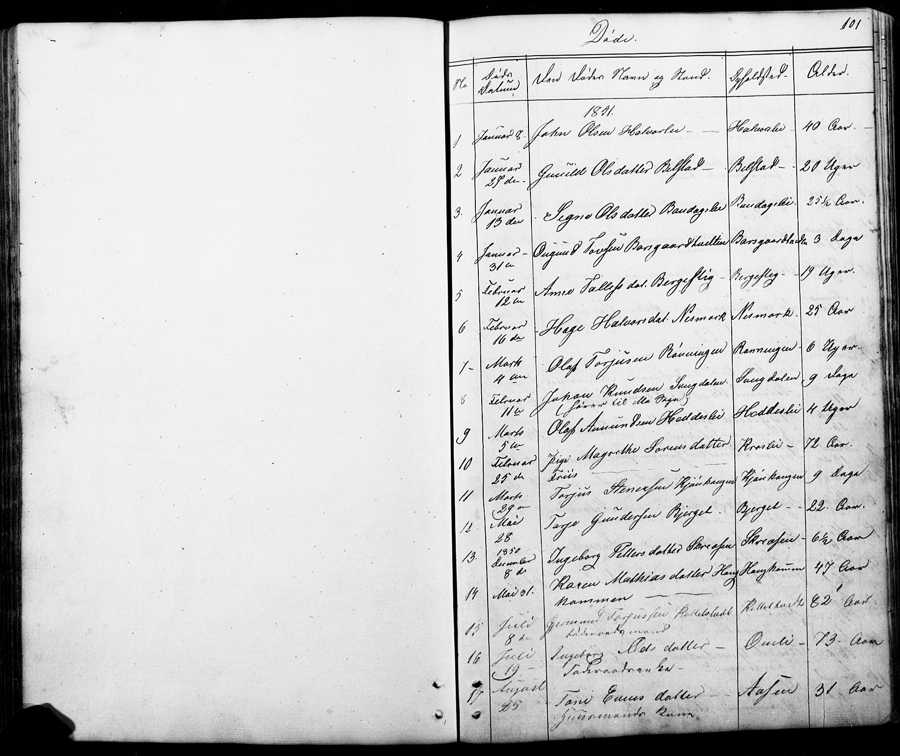 Mo kirkebøker, SAKO/A-286/G/Gb/L0002: Parish register (copy) no. II 2, 1851-1890, p. 101