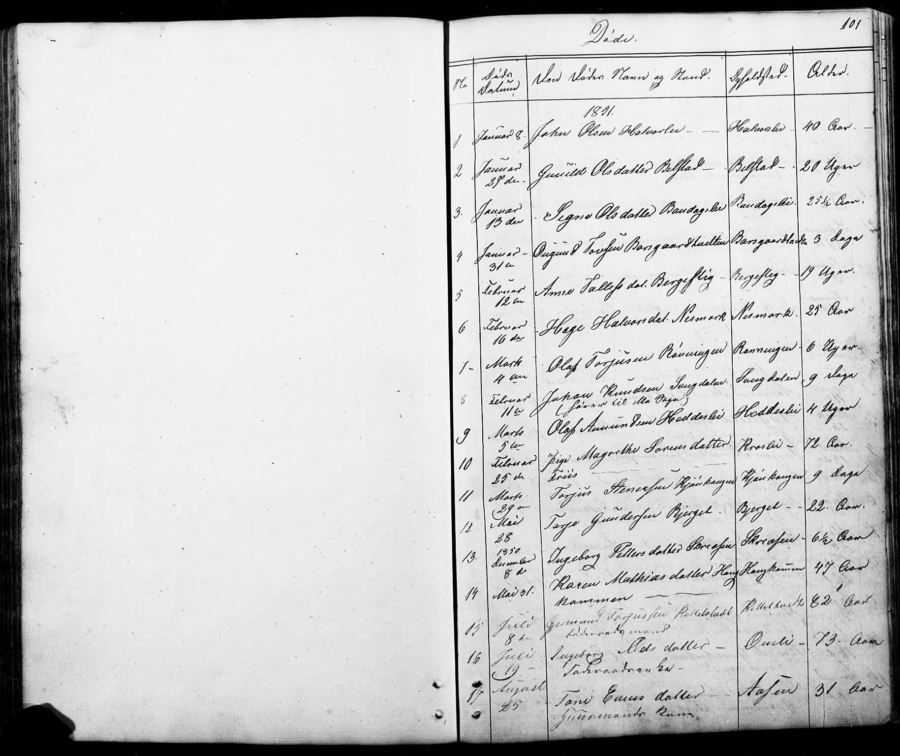 Mo kirkebøker, AV/SAKO-A-286/G/Gb/L0002: Parish register (copy) no. II 2, 1851-1890, p. 101