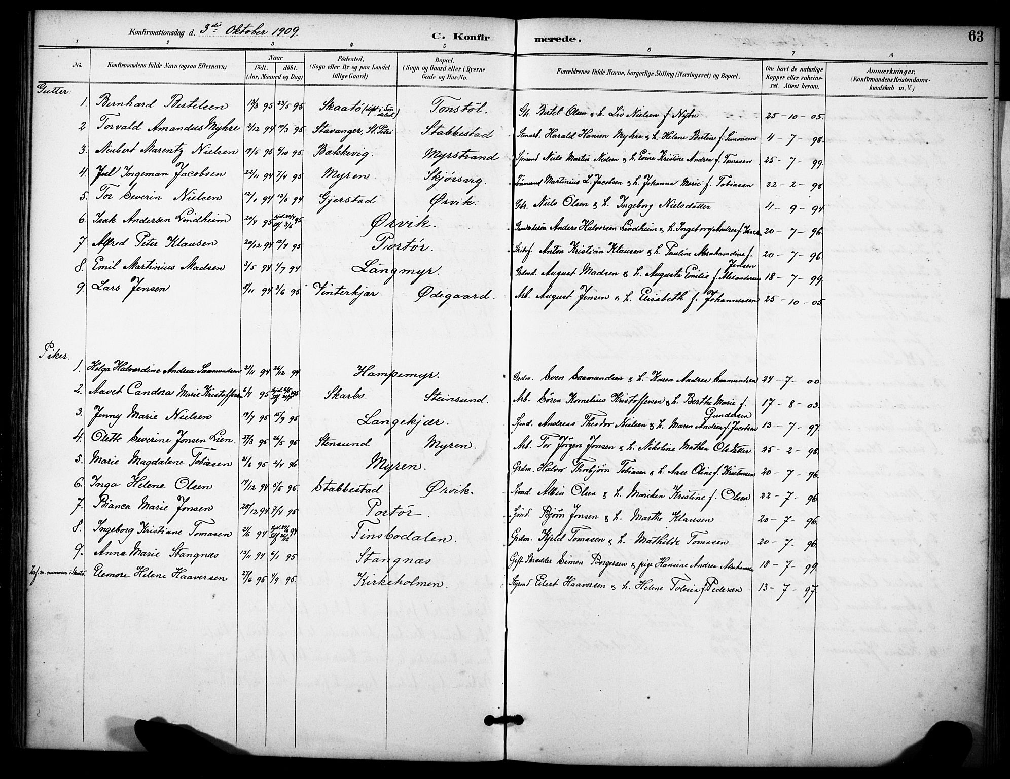 Skåtøy kirkebøker, SAKO/A-304/F/Fb/L0001: Parish register (official) no. II 1, 1892-1916, p. 63