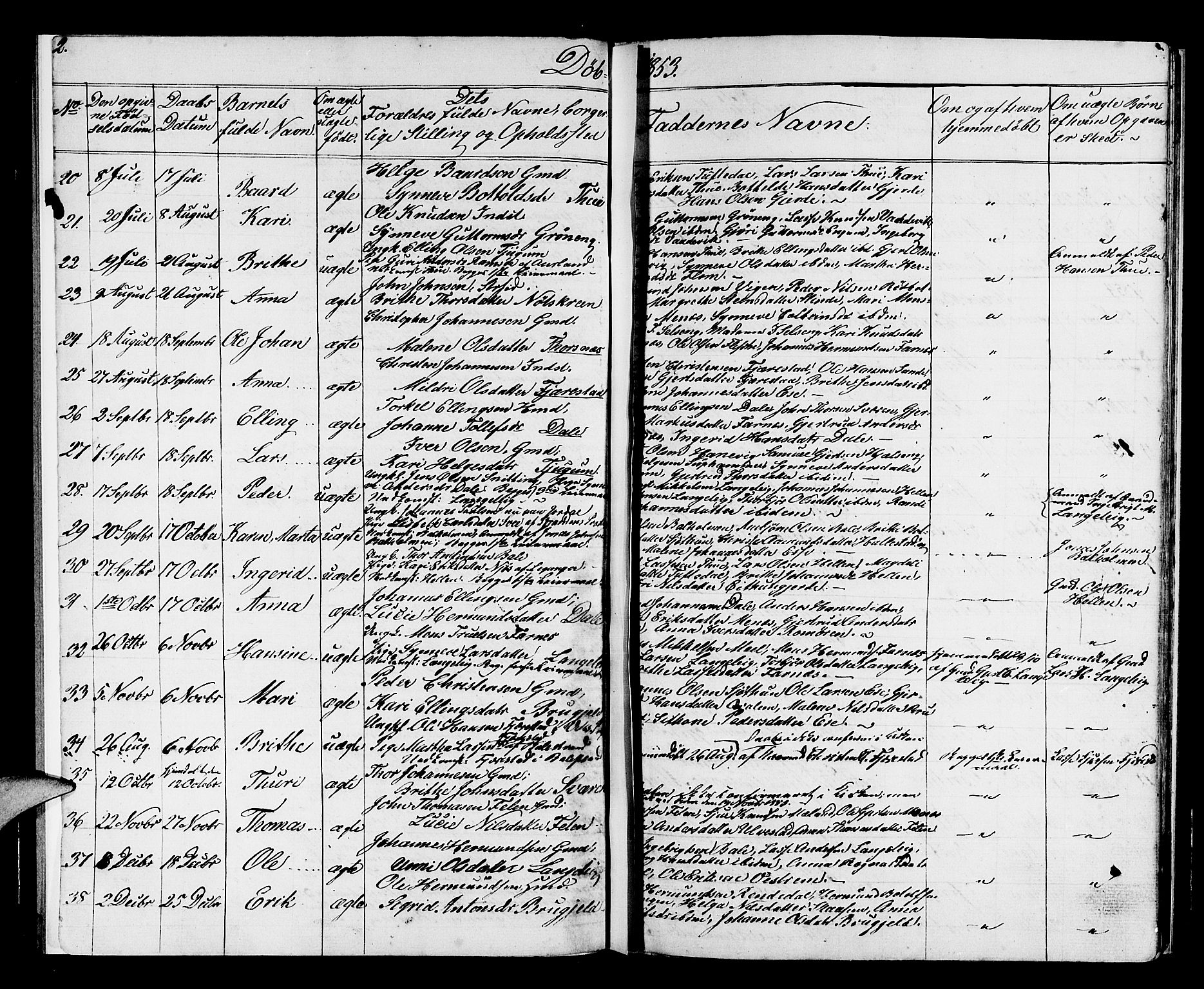 Balestrand sokneprestembete, SAB/A-79601/H/Hab/Haba/L0001: Parish register (copy) no. A 1, 1853-1880, p. 2