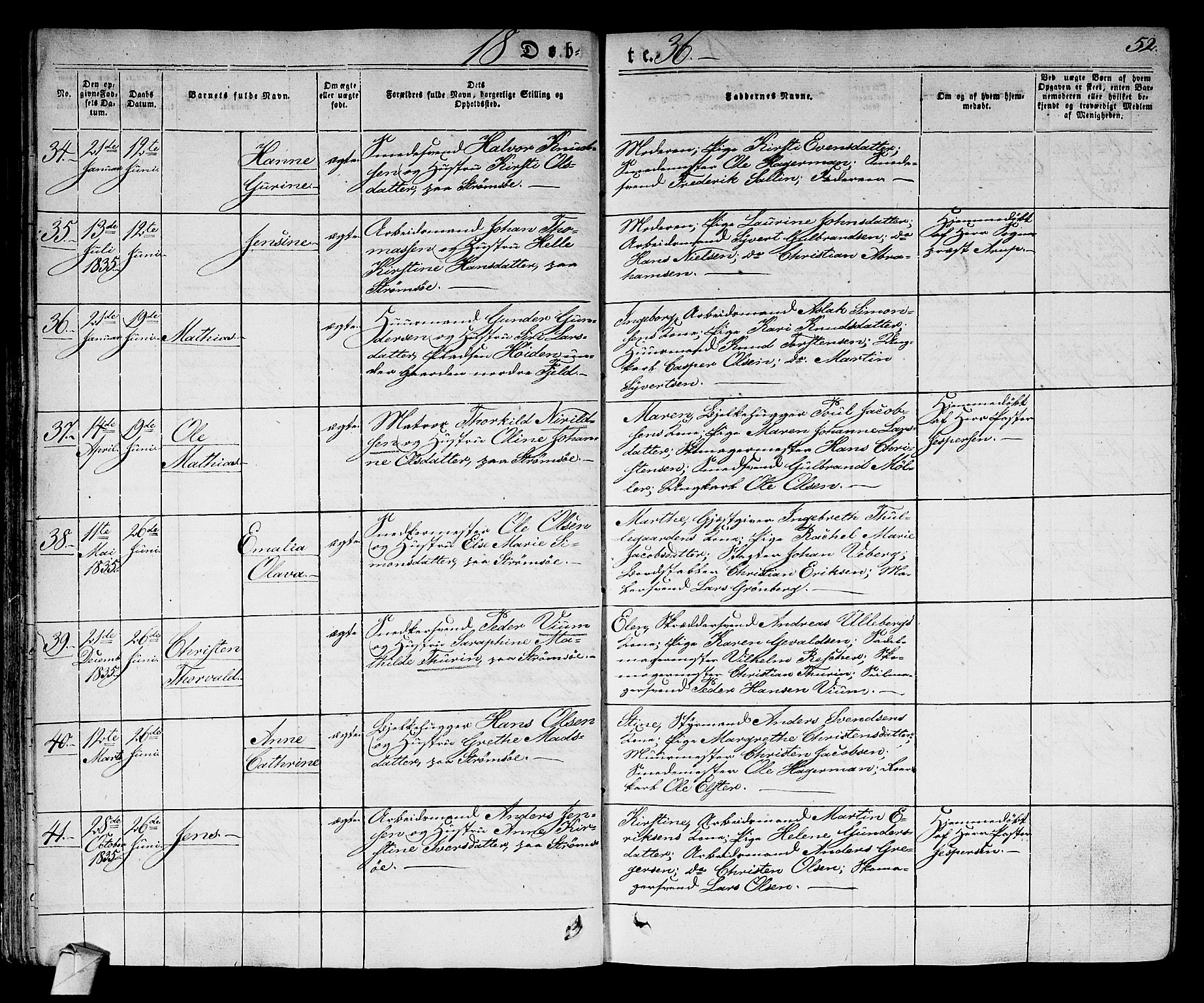 Strømsø kirkebøker, AV/SAKO-A-246/F/Fa/L0012: Parish register (official) no. I 12, 1830-1847, p. 52